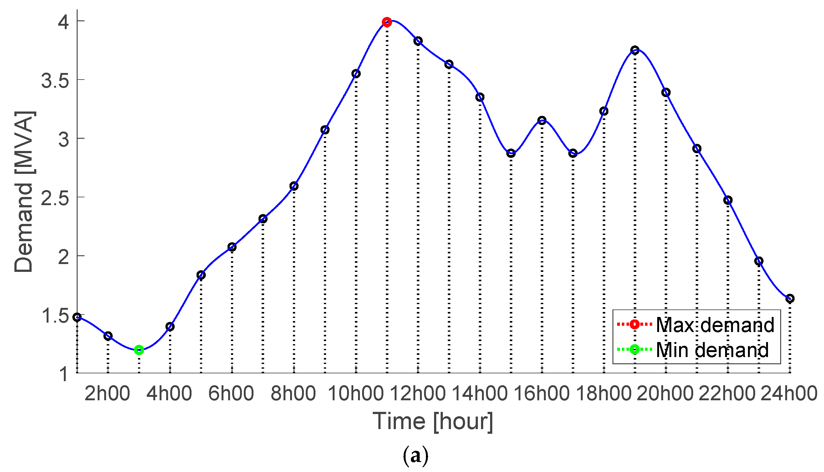 Computation 12 00226 g008a