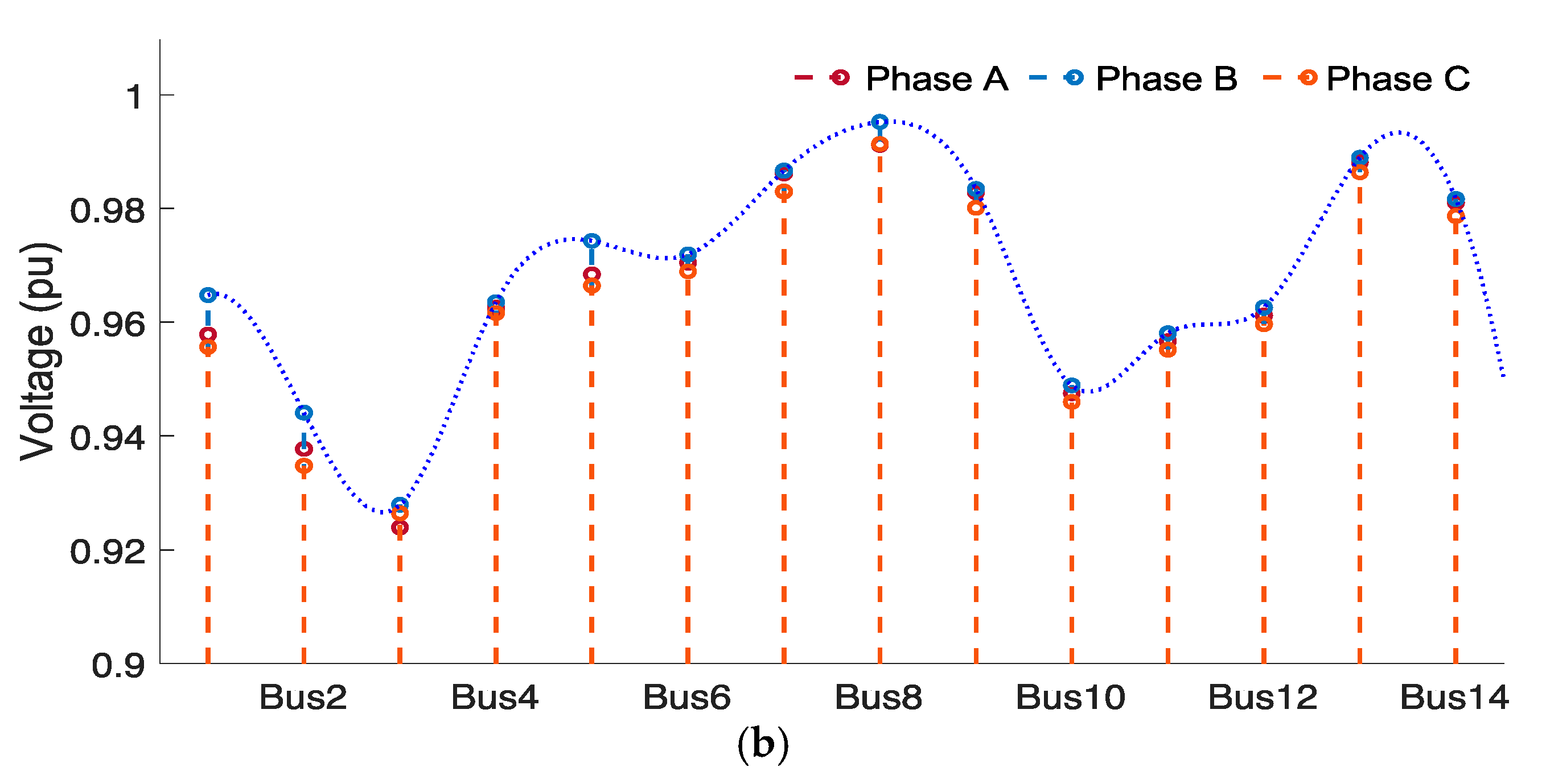 Computation 12 00226 g008b