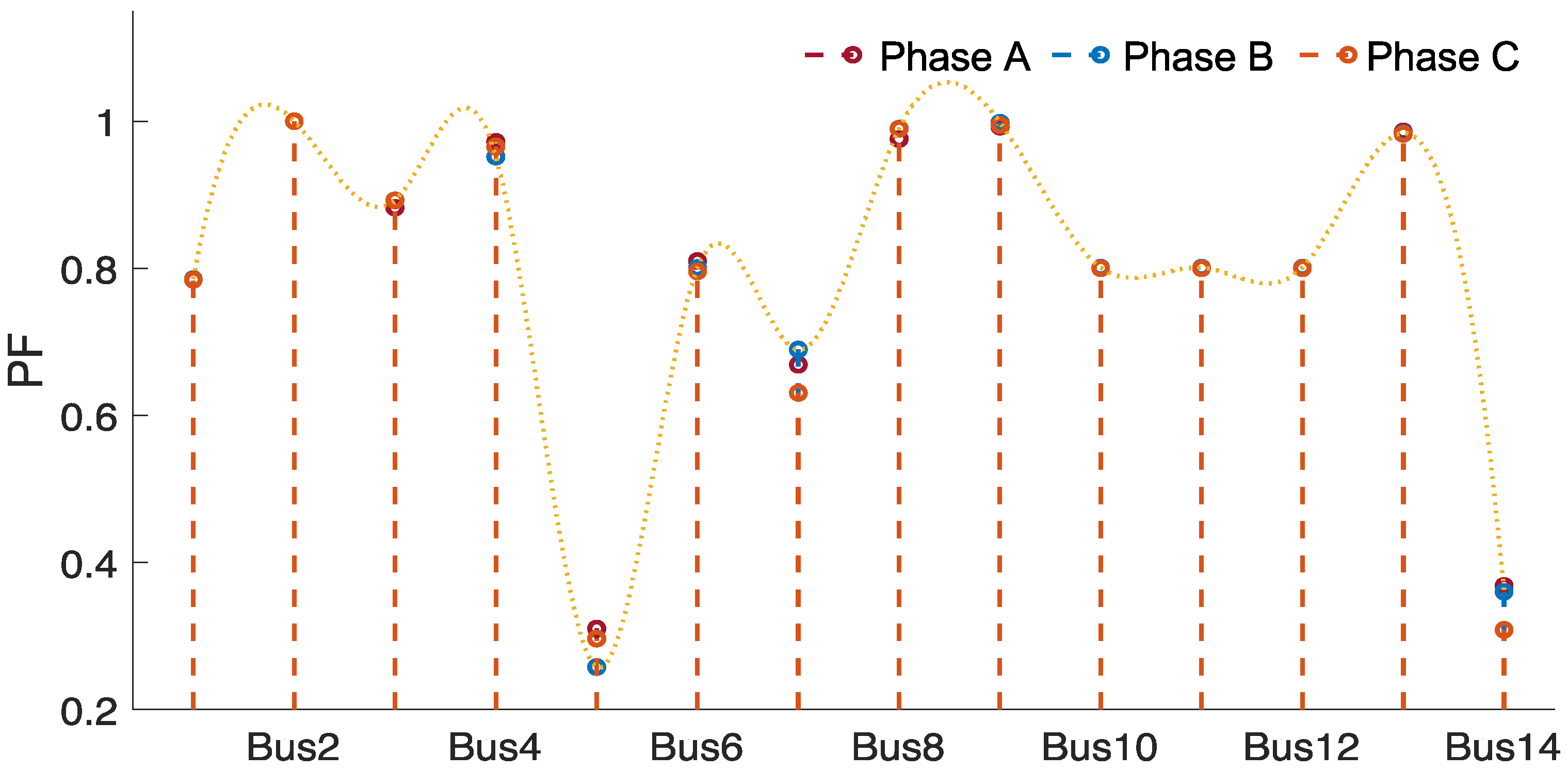 Computation 12 00226 g009