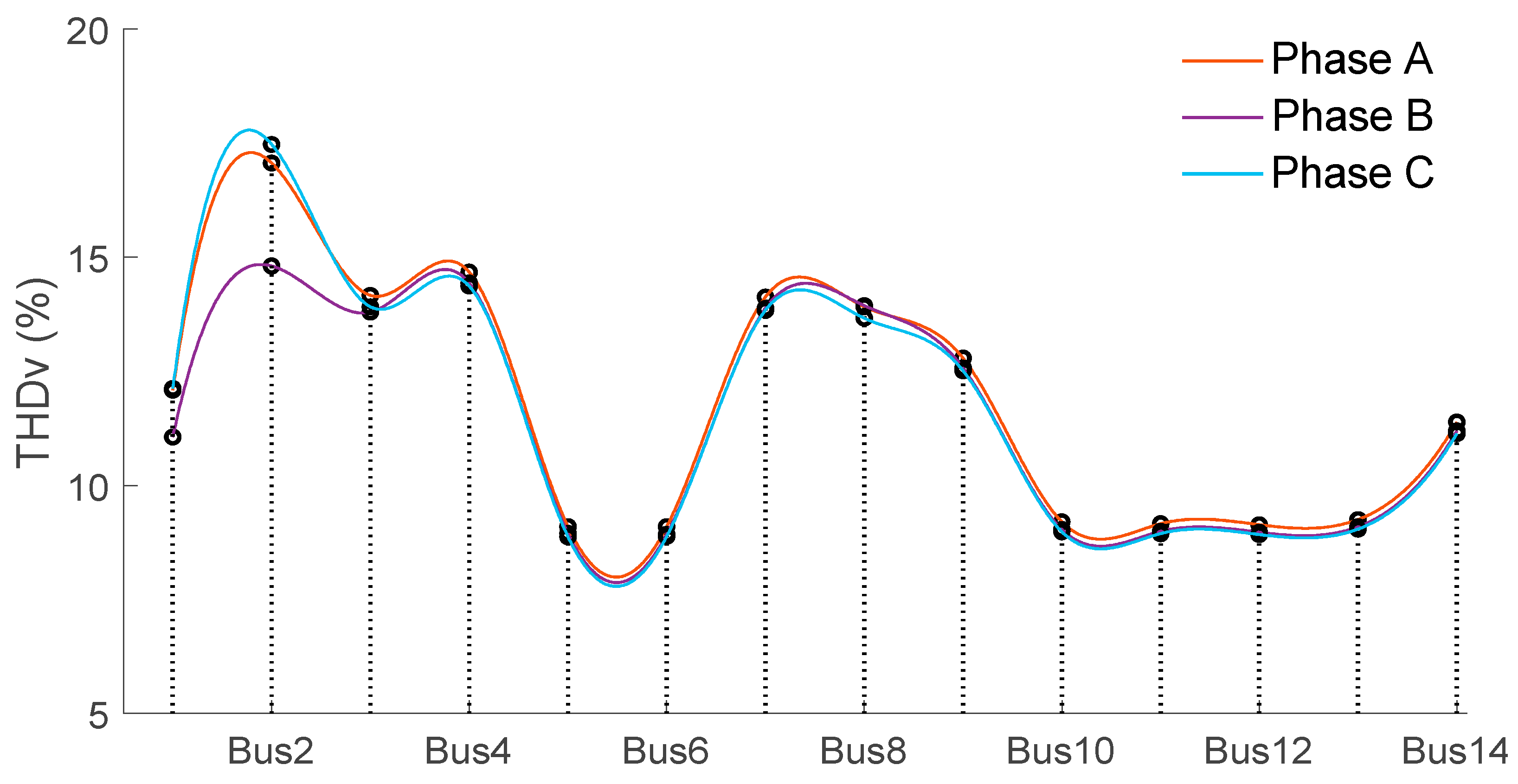 Computation 12 00226 g010