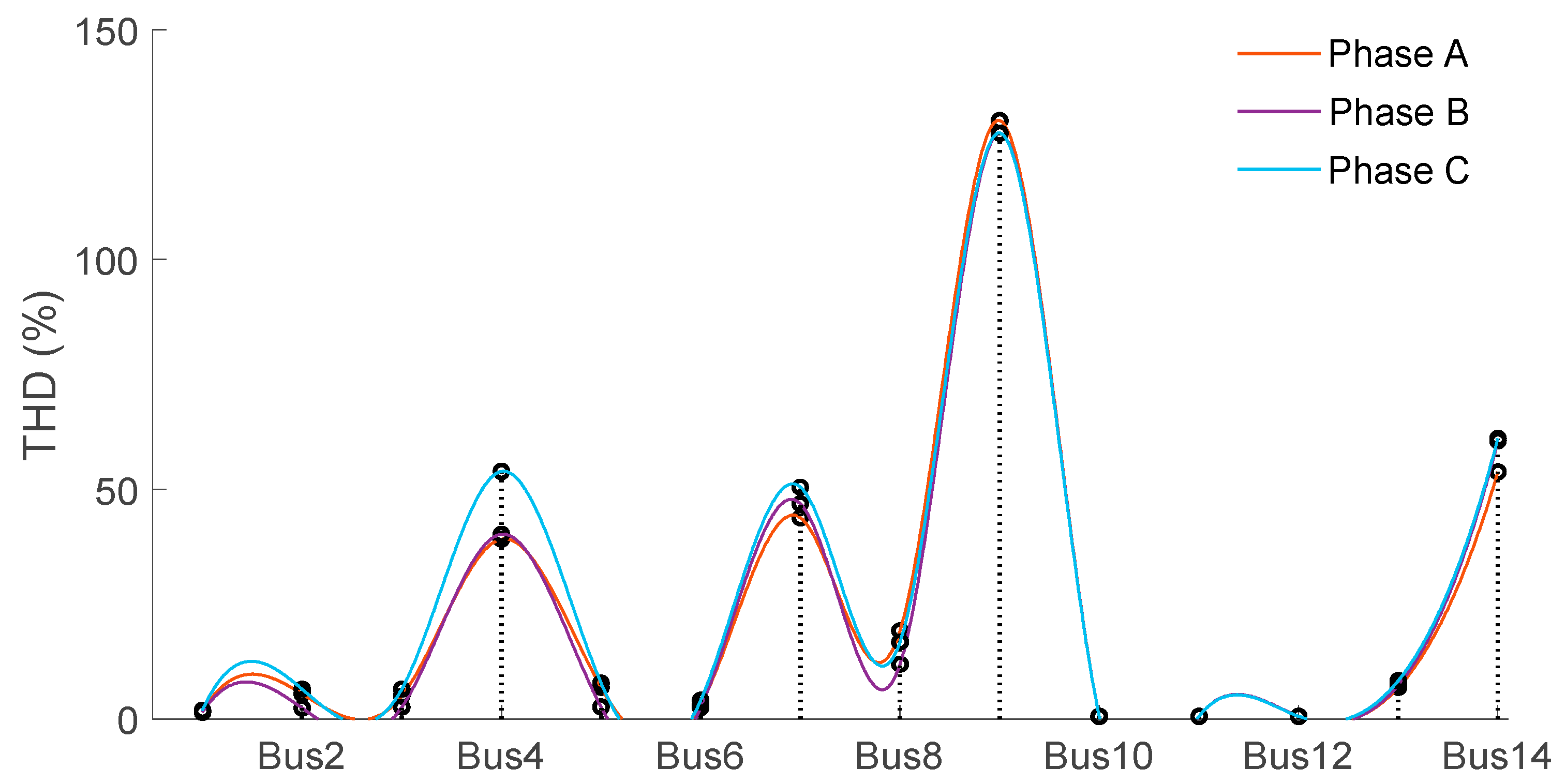 Computation 12 00226 g015