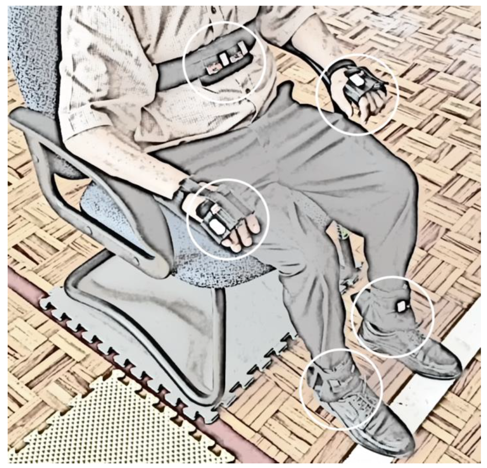 Computation 12 00230 g001