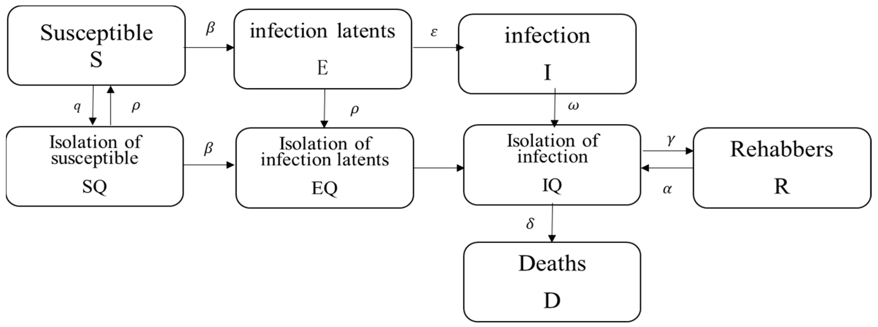 Computation 12 00231 g002