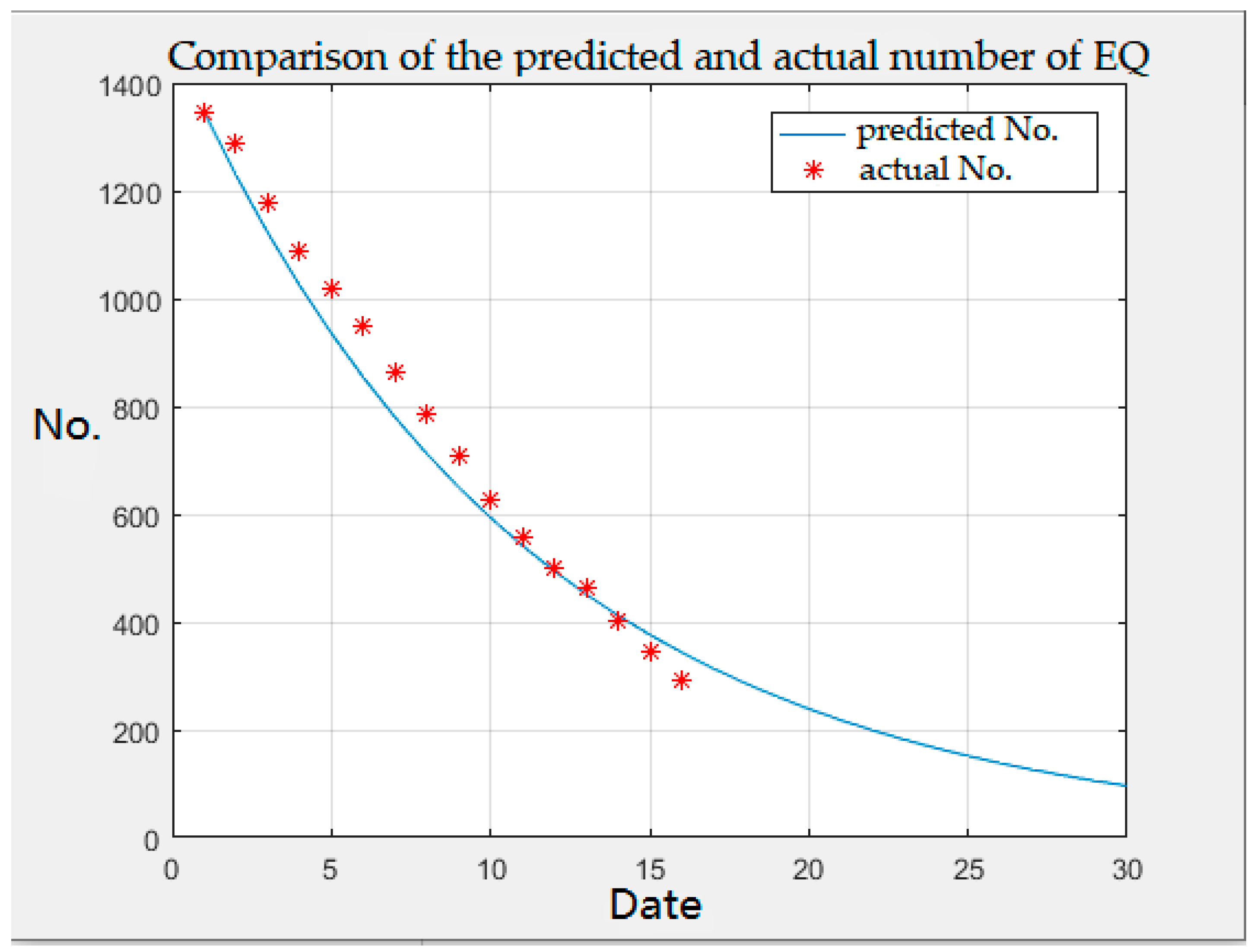 Computation 12 00231 g005