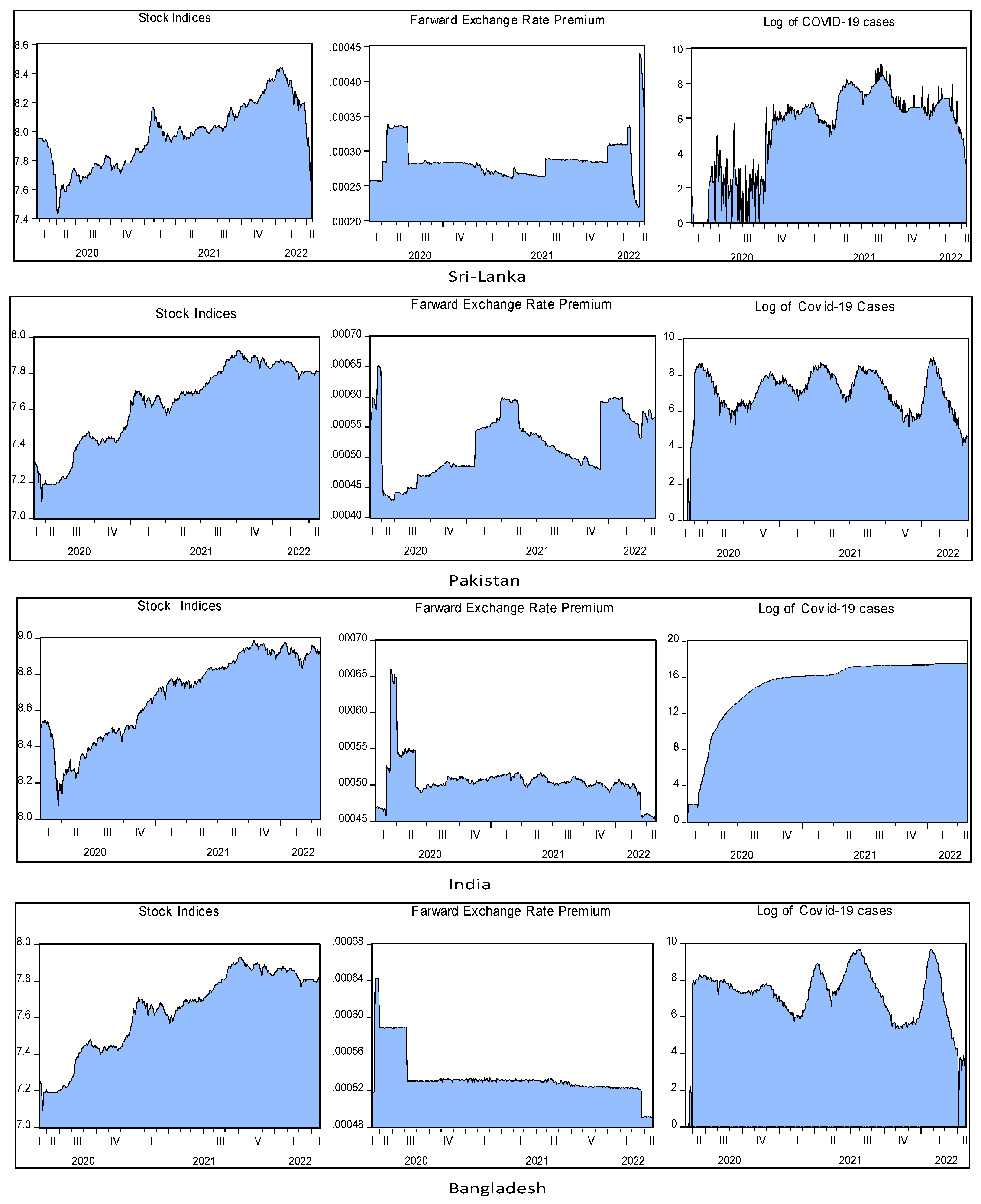 Computation 12 00233 g0a1