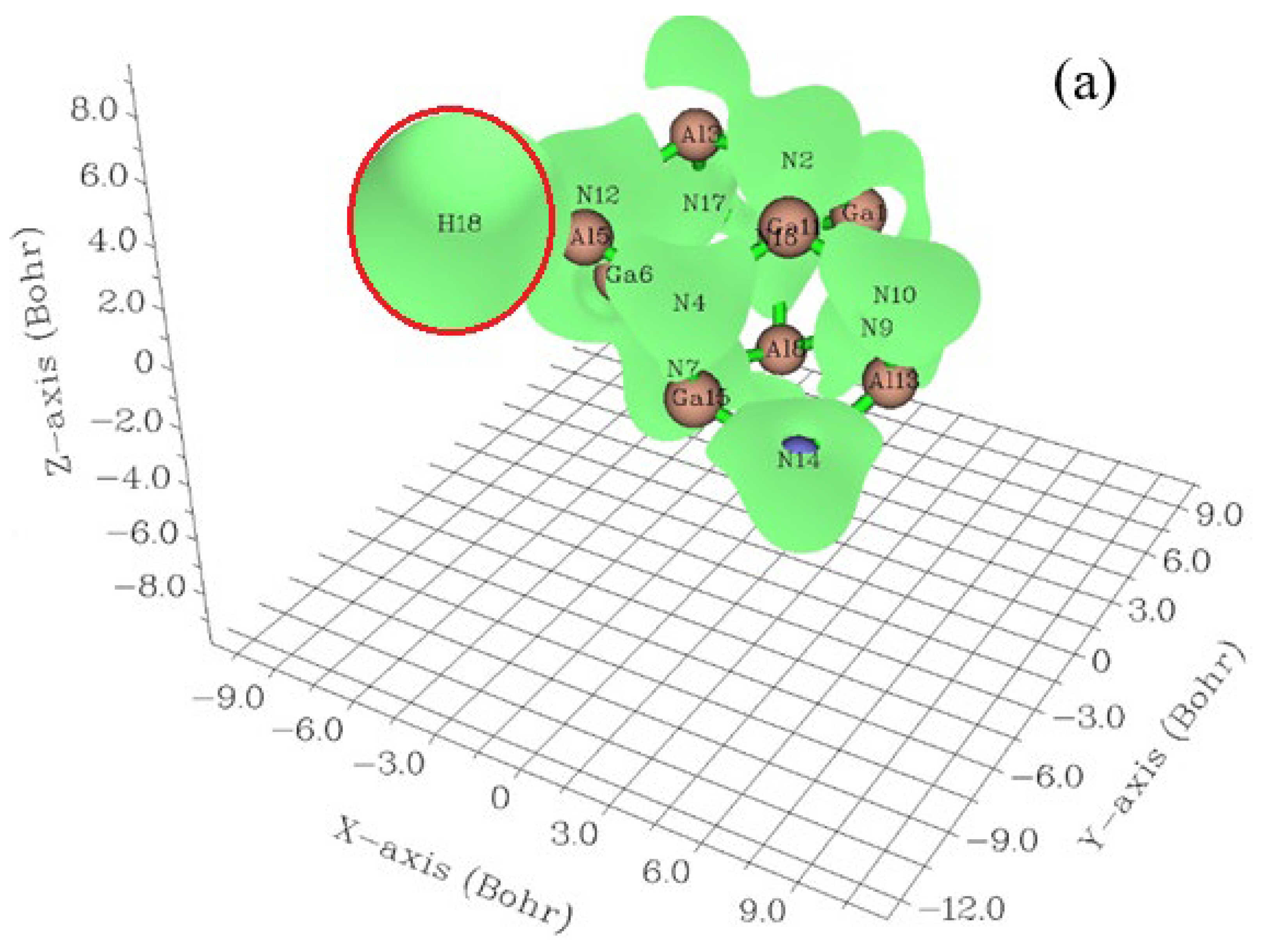 Computation 12 00234 g002a