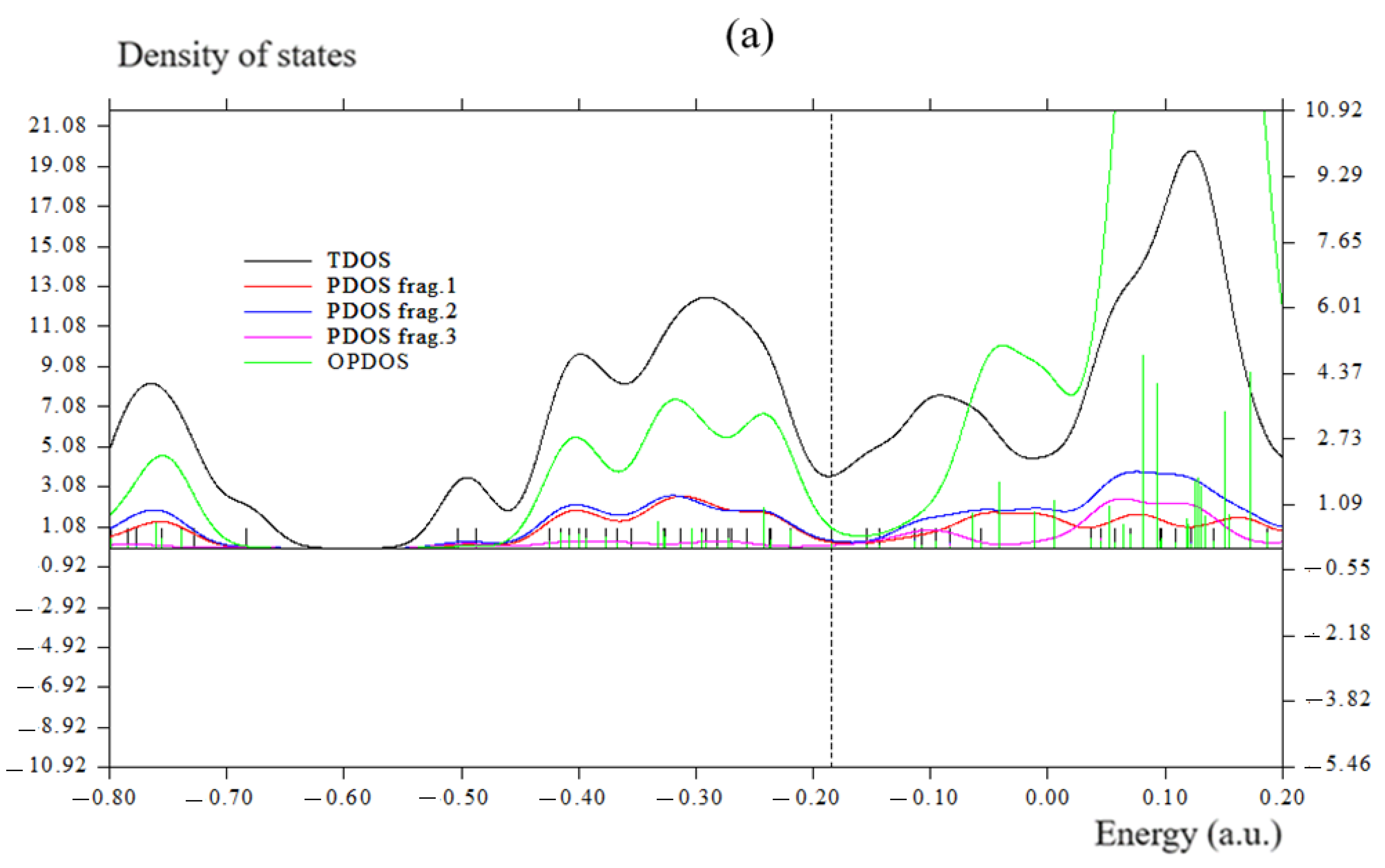 Computation 12 00234 g003a
