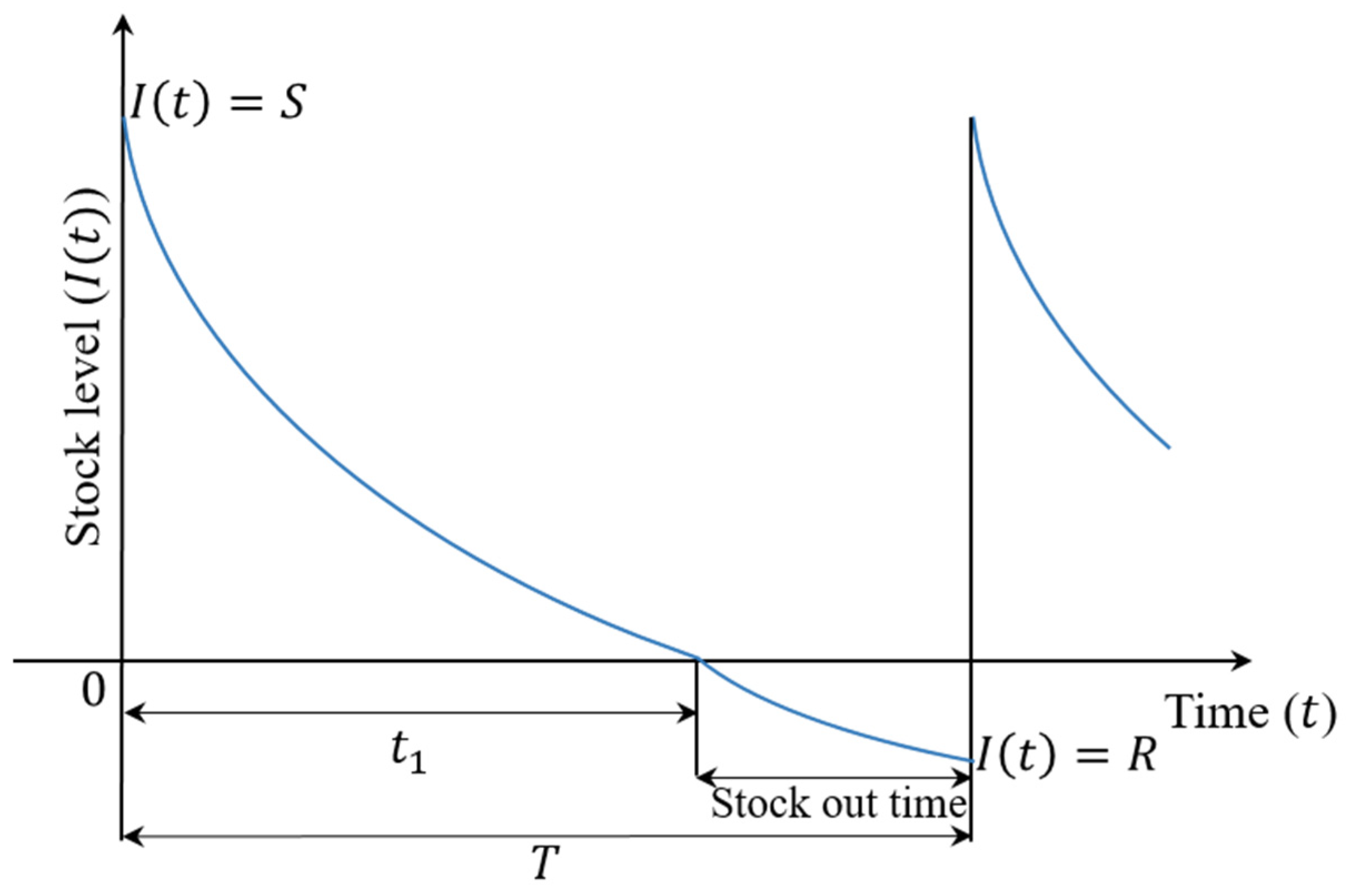 Computation 12 00244 g002