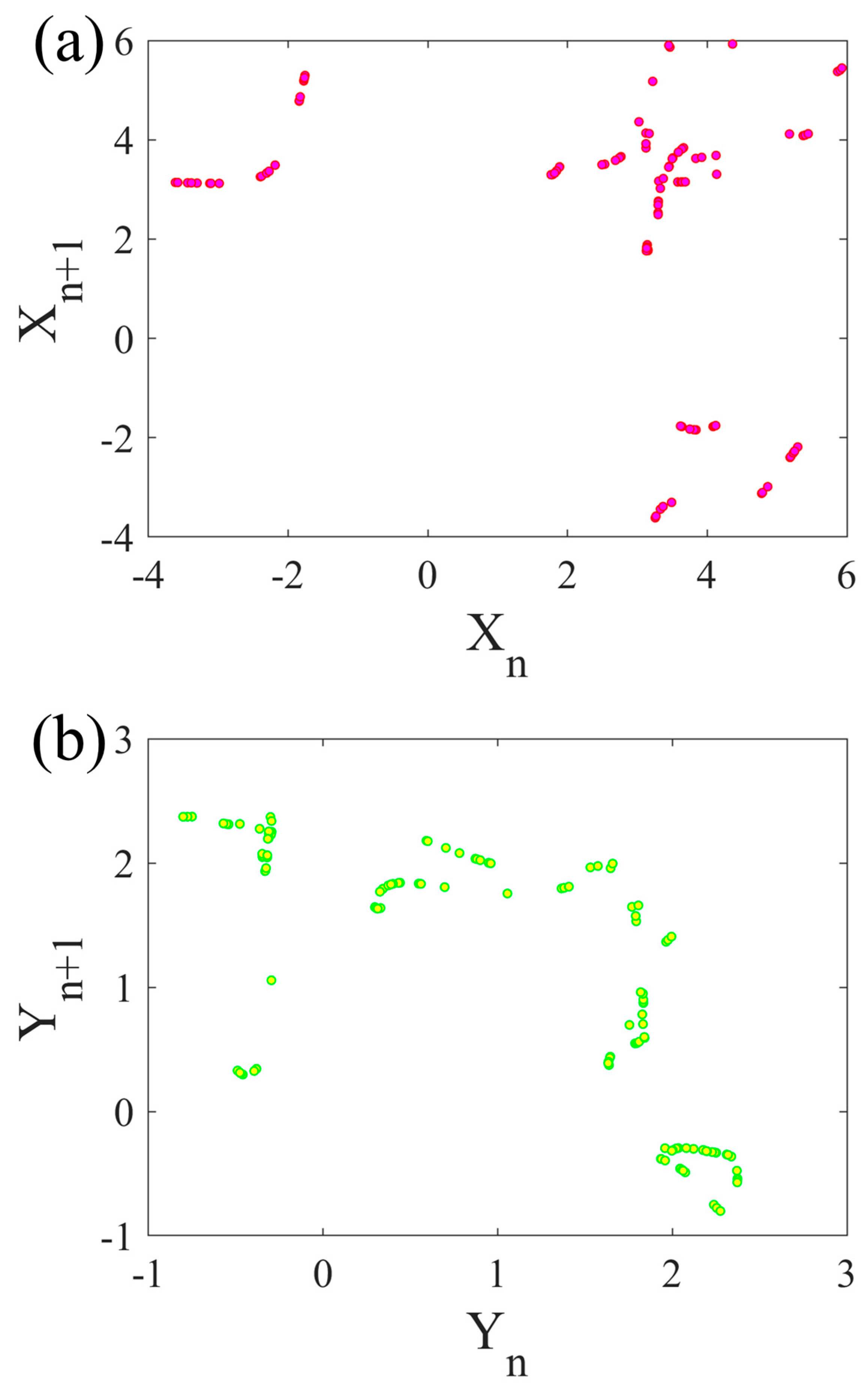 Computation 12 00245 g006