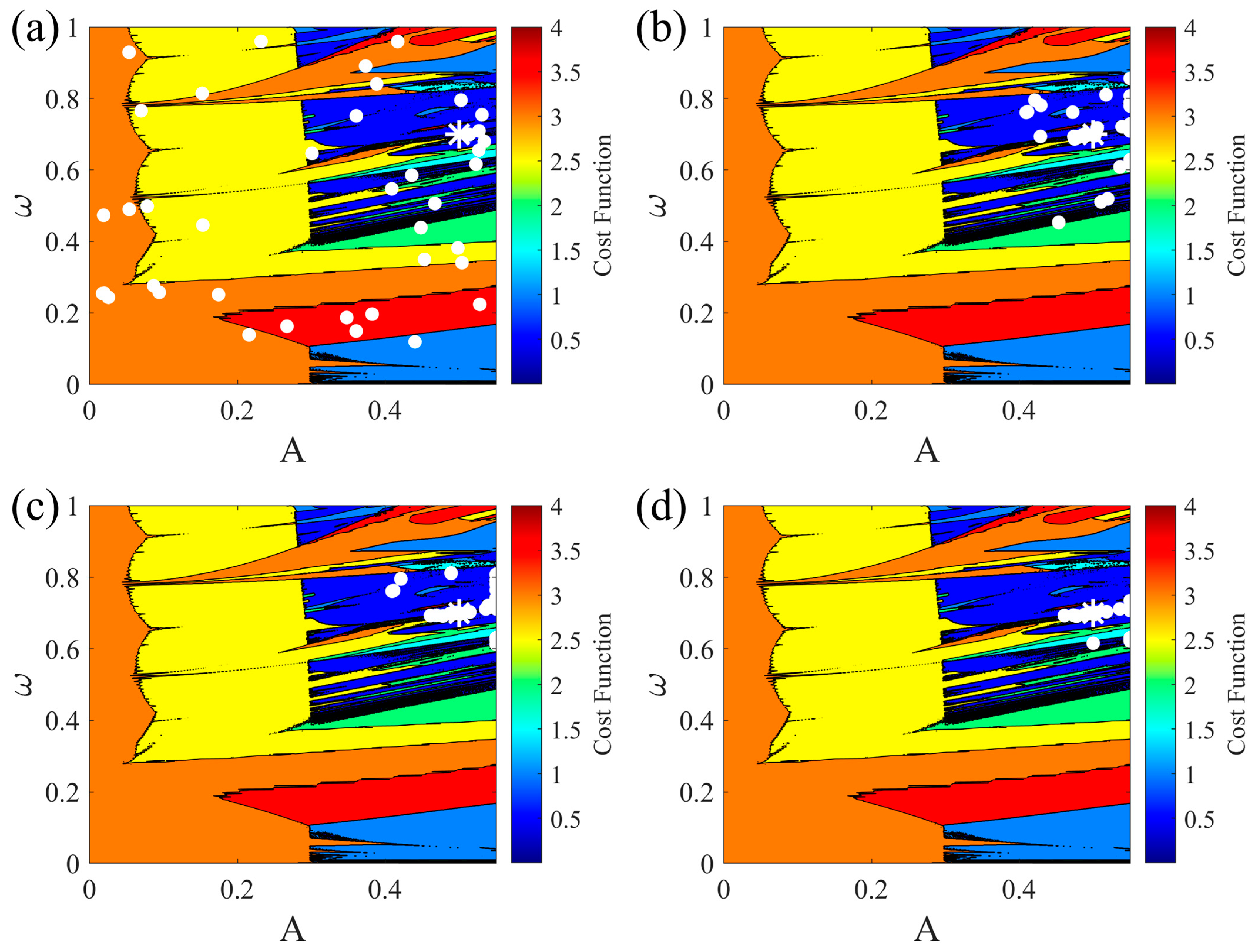 Computation 12 00245 g008