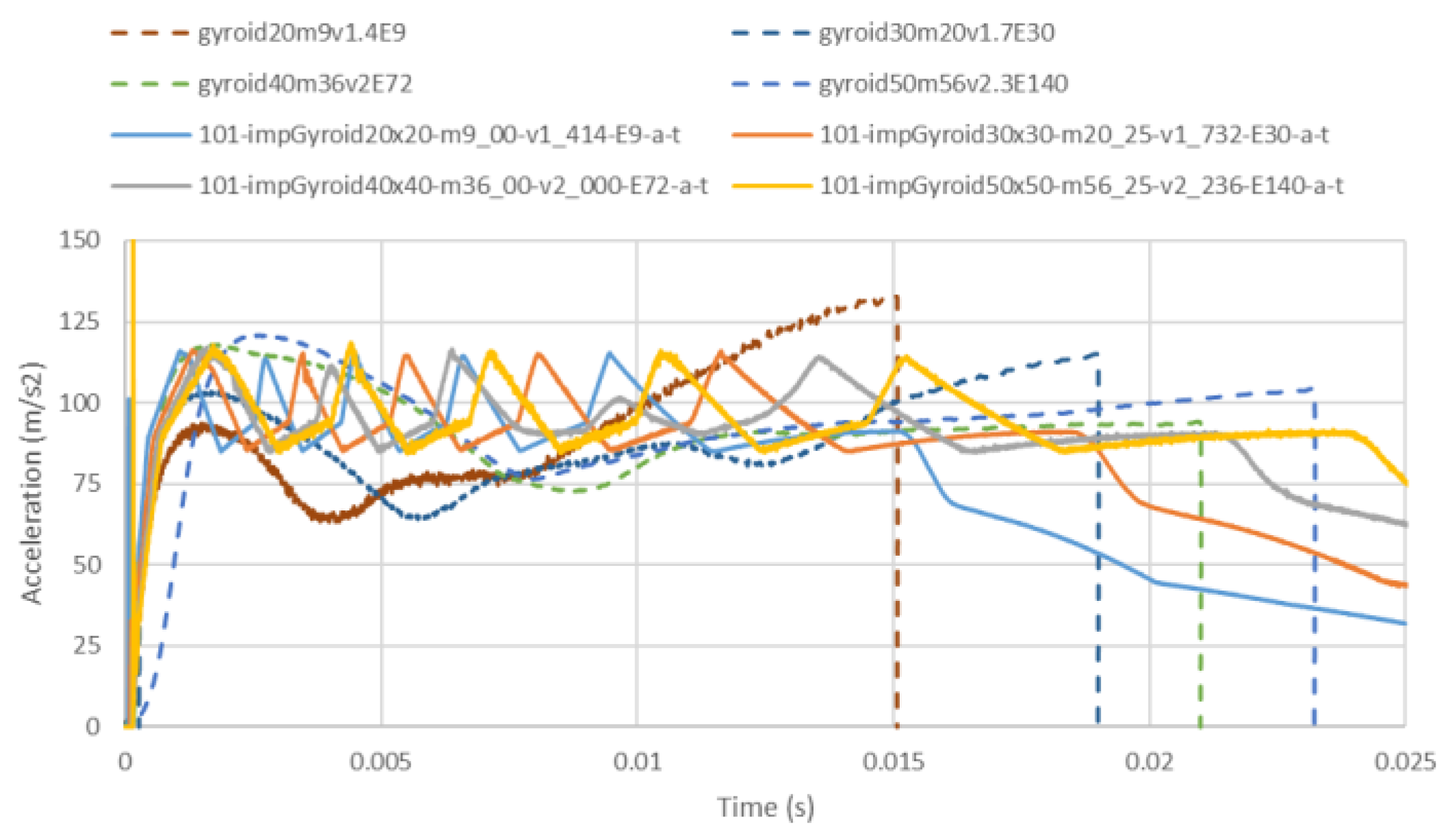 Computation 12 00248 g011