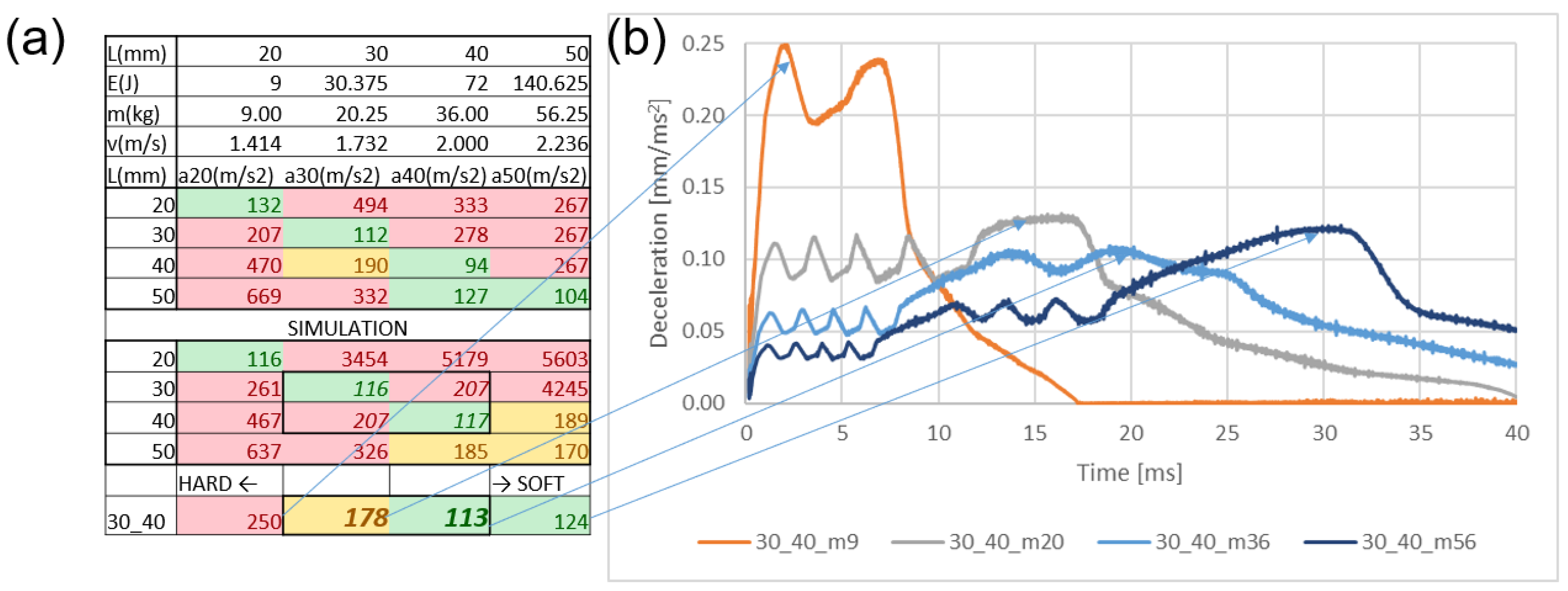 Computation 12 00248 g012