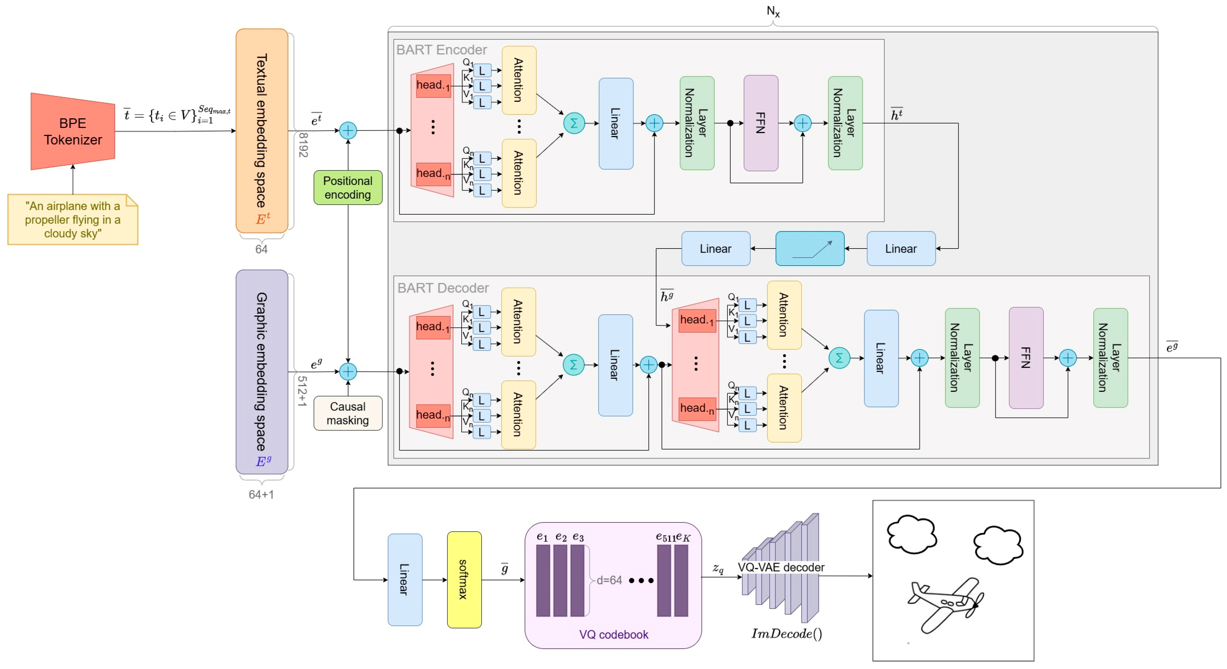 Computation 12 00251 g001