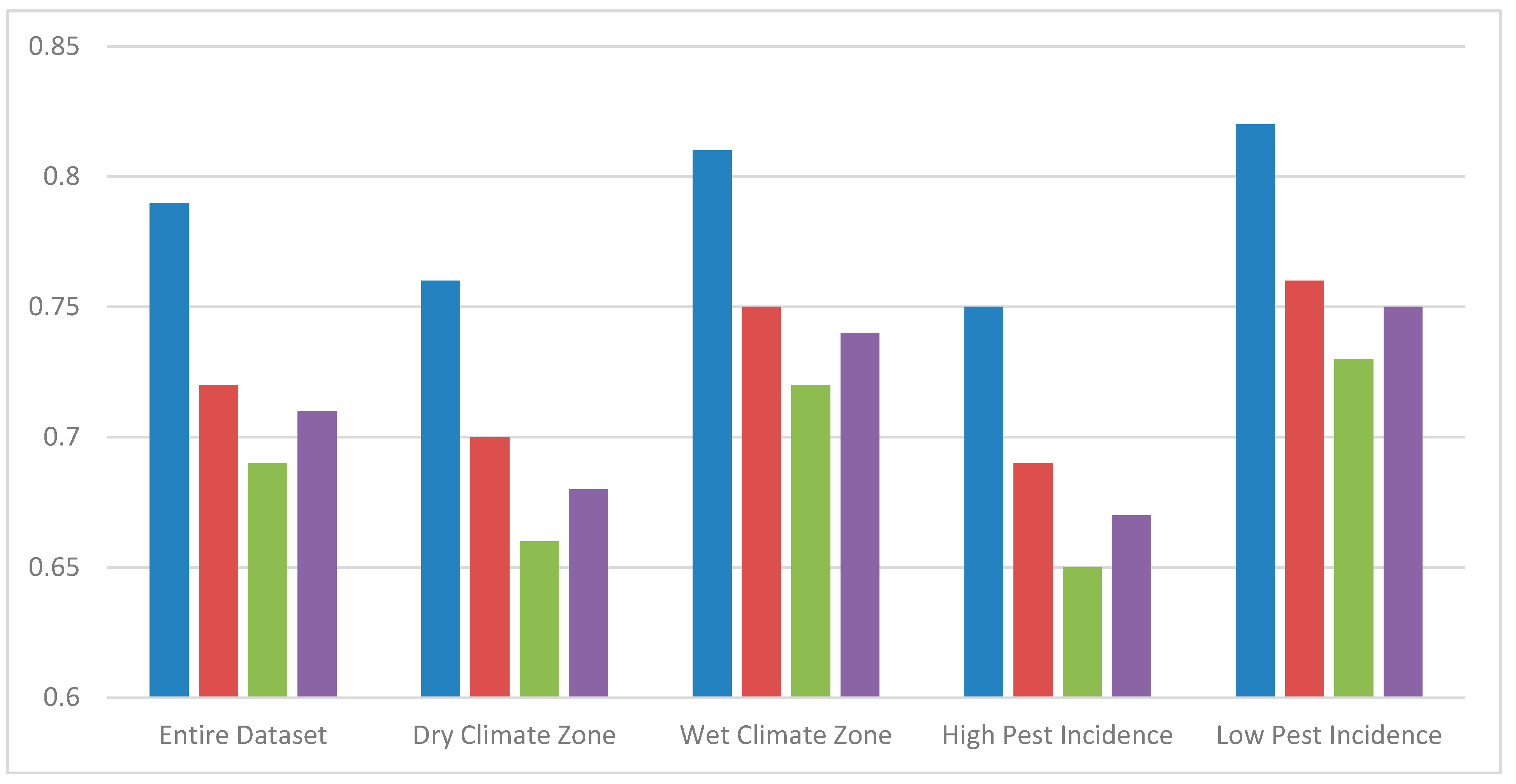 Computation 13 00004 g009