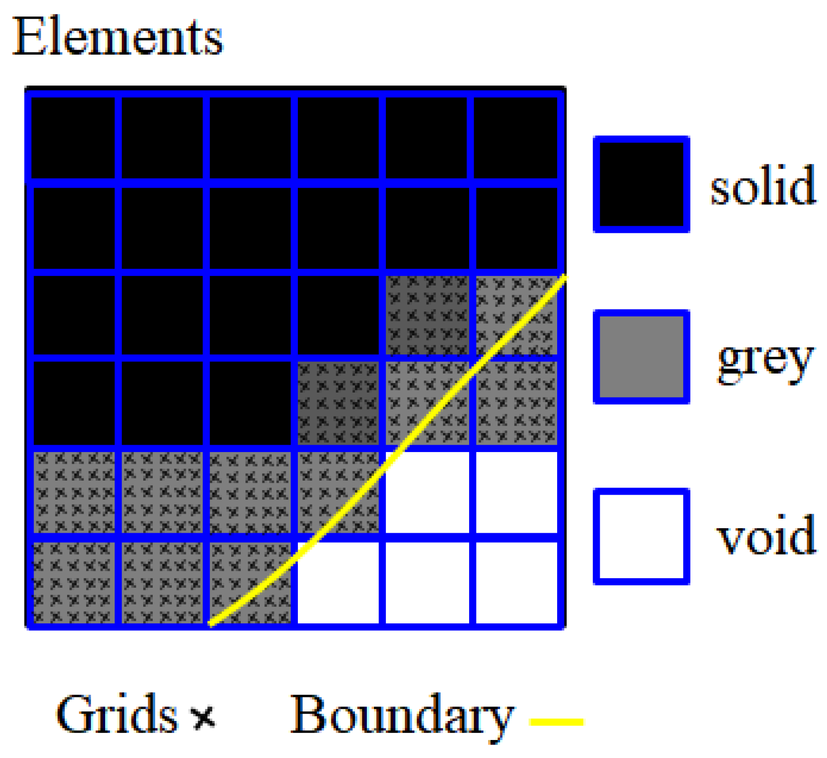 Computation 13 00006 g003