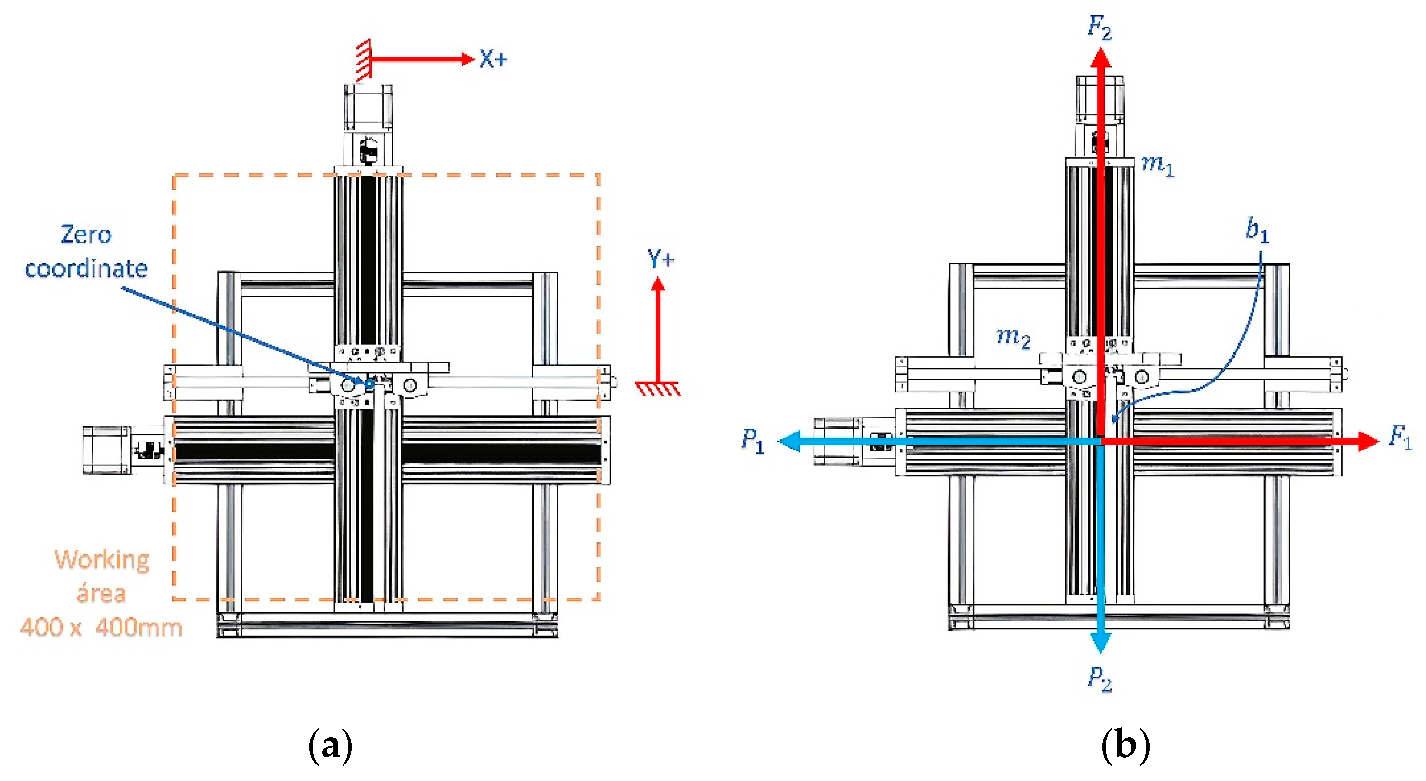 Computation 13 00007 g004