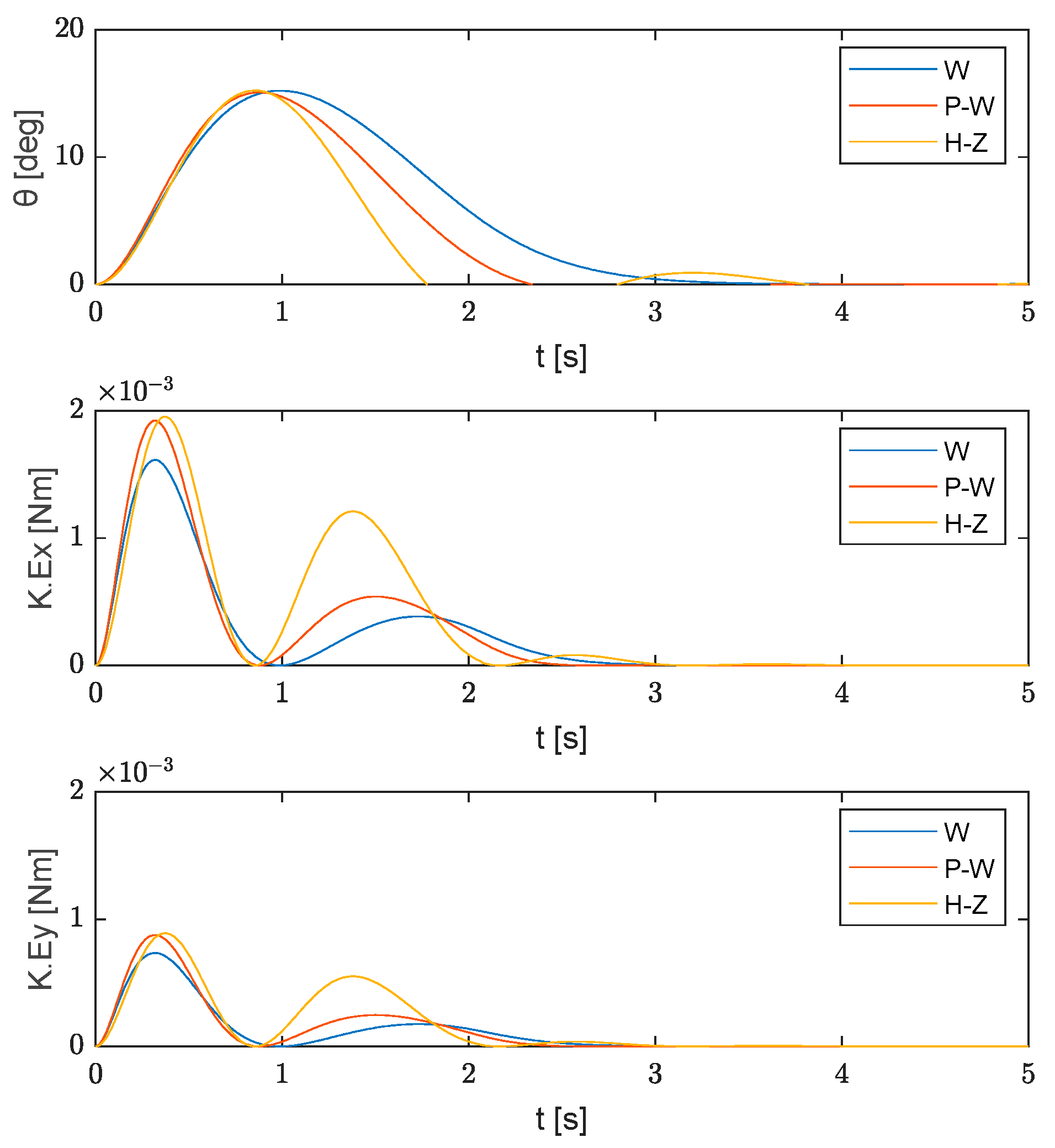 Computation 13 00007 g009