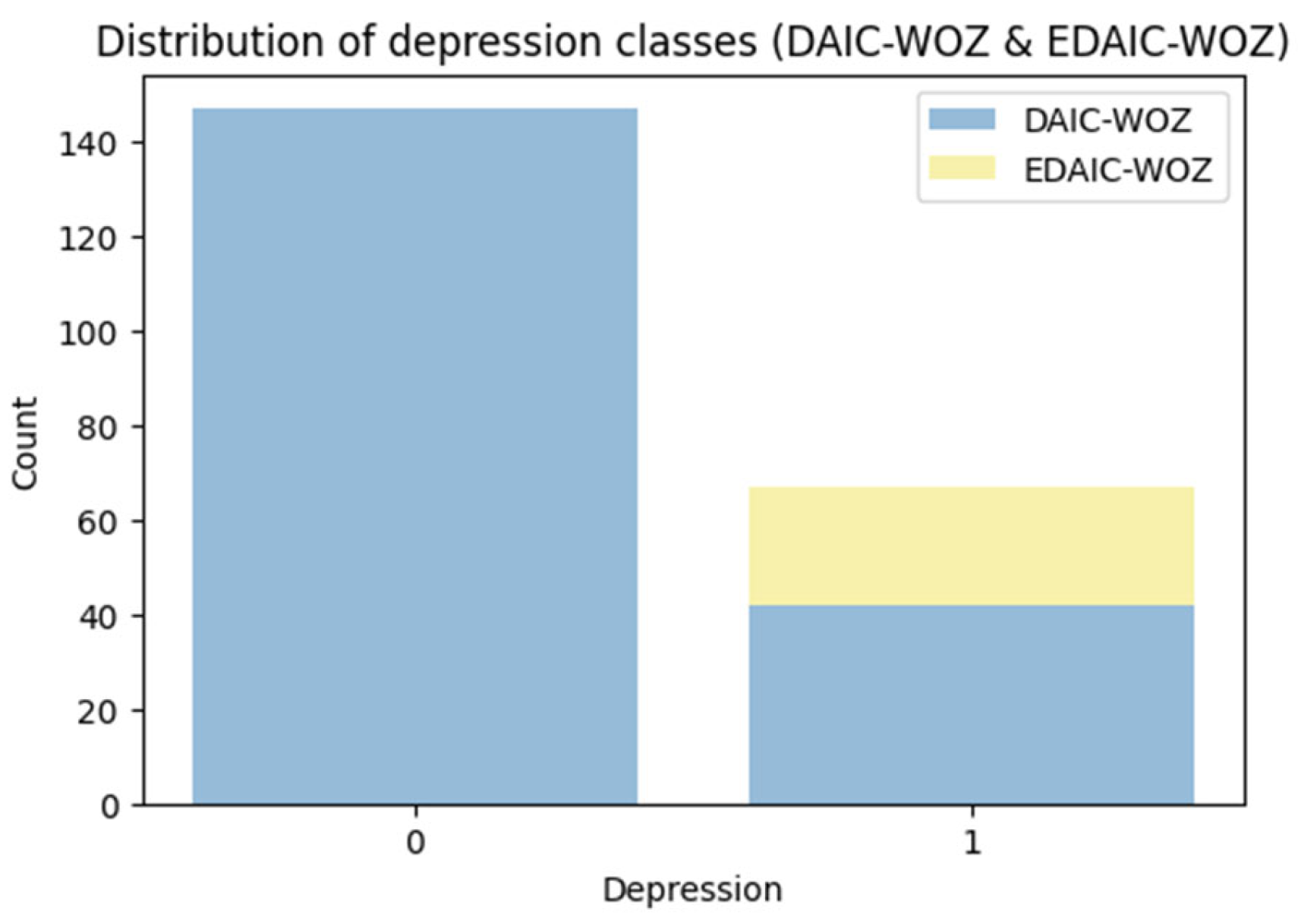 Computation 13 00009 g002