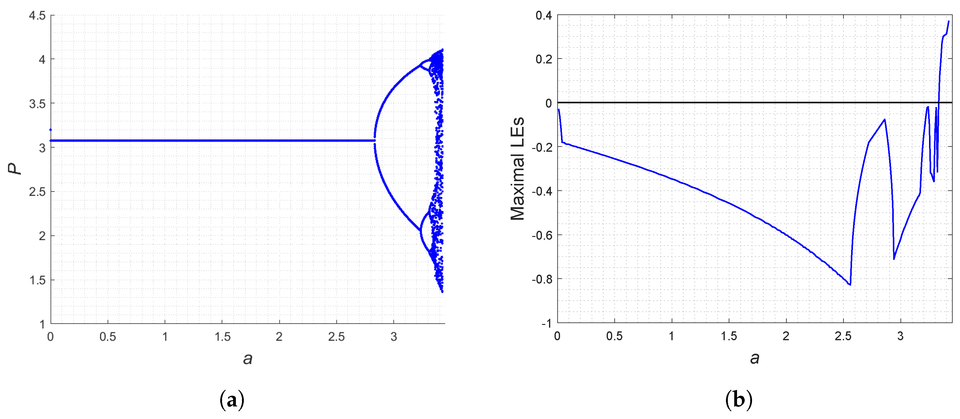 Computation 13 00011 g001