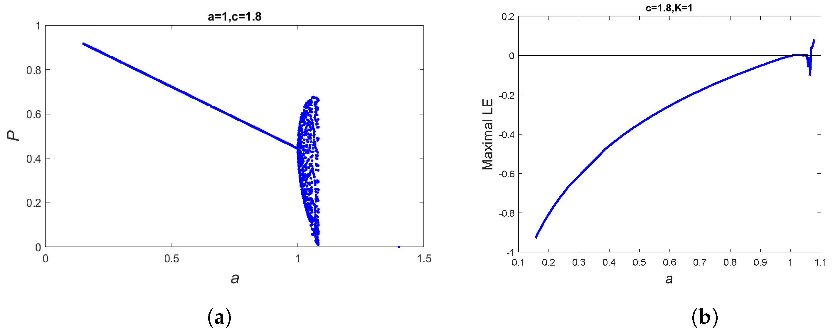 Computation 13 00011 g003