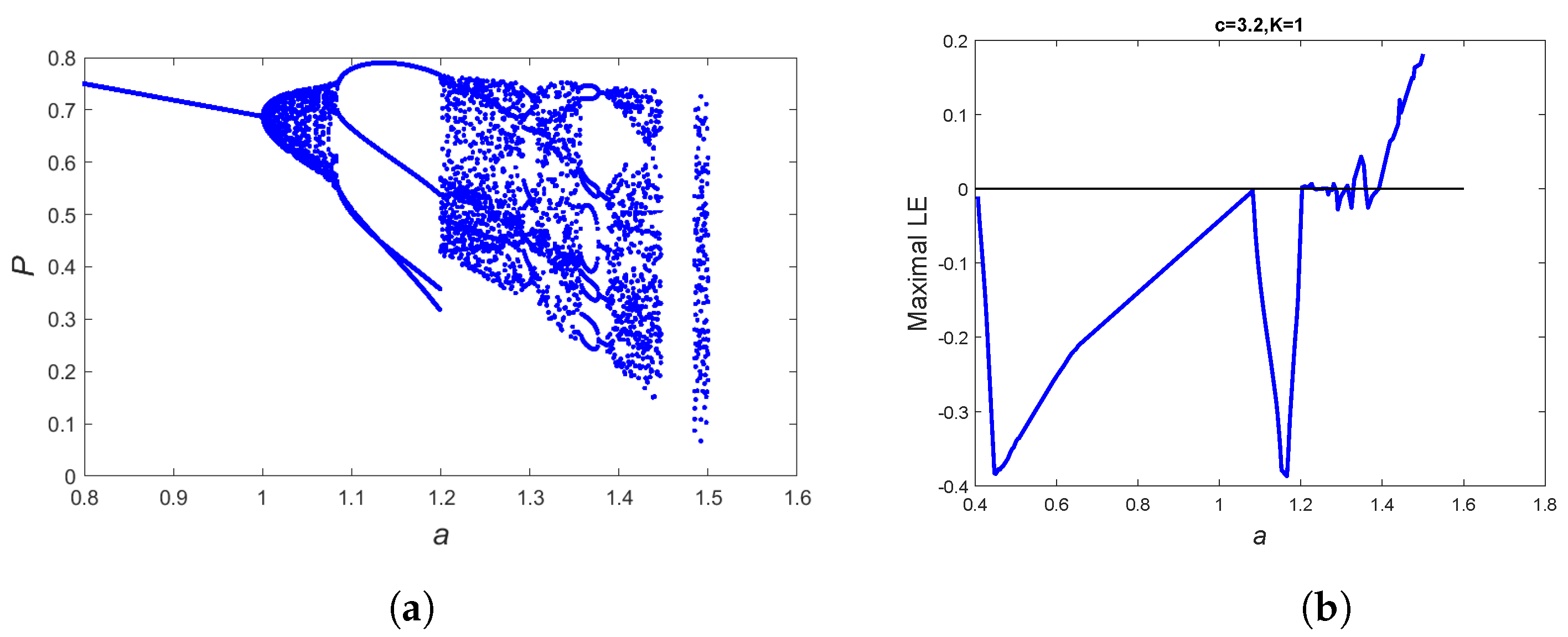 Computation 13 00011 g005