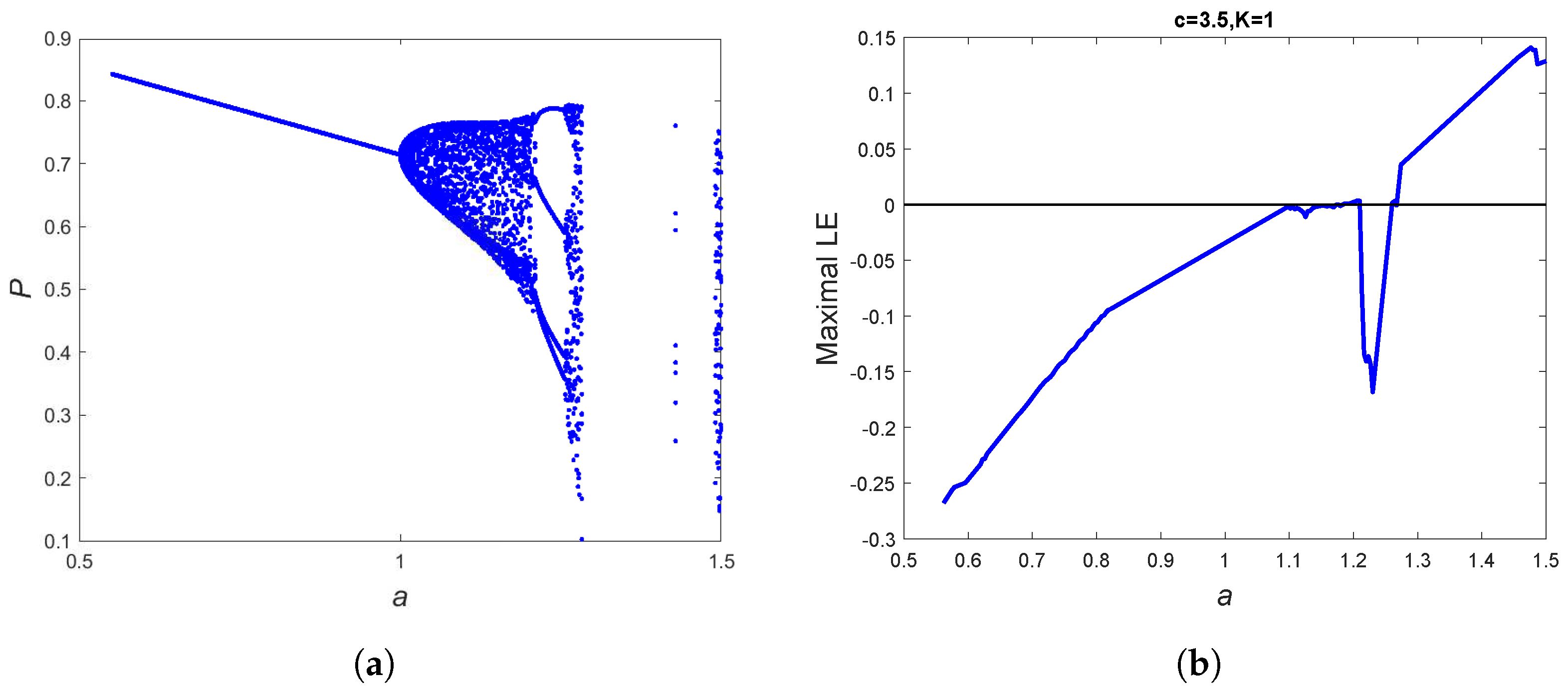 Computation 13 00011 g006