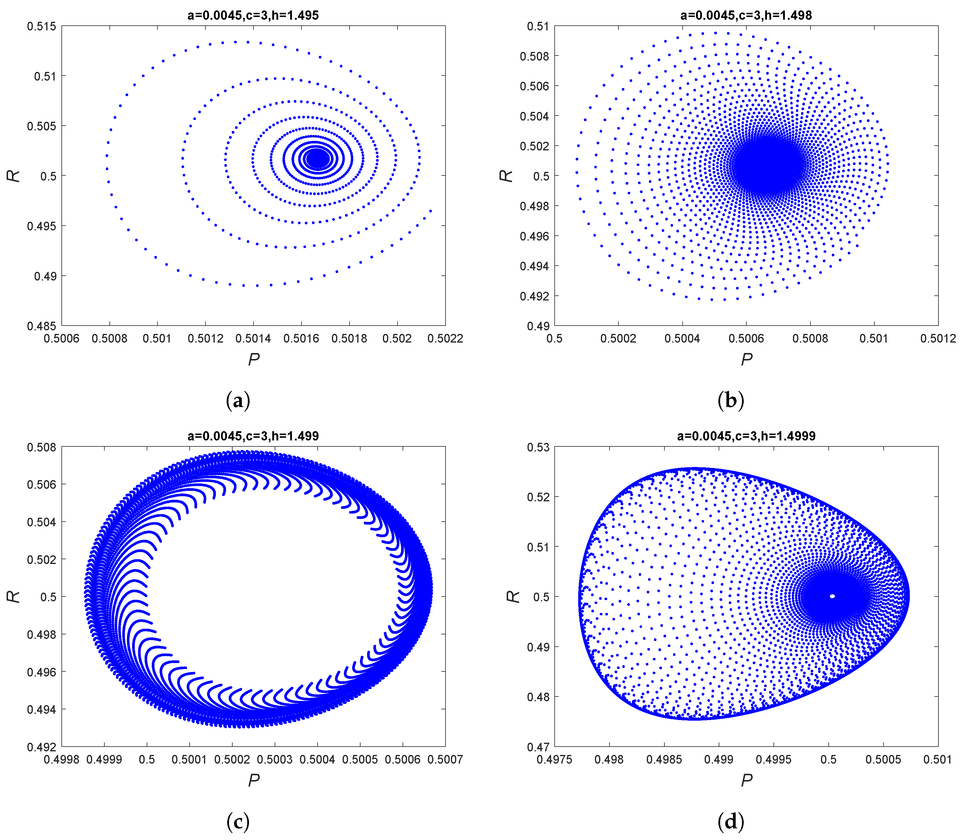 Computation 13 00011 g007