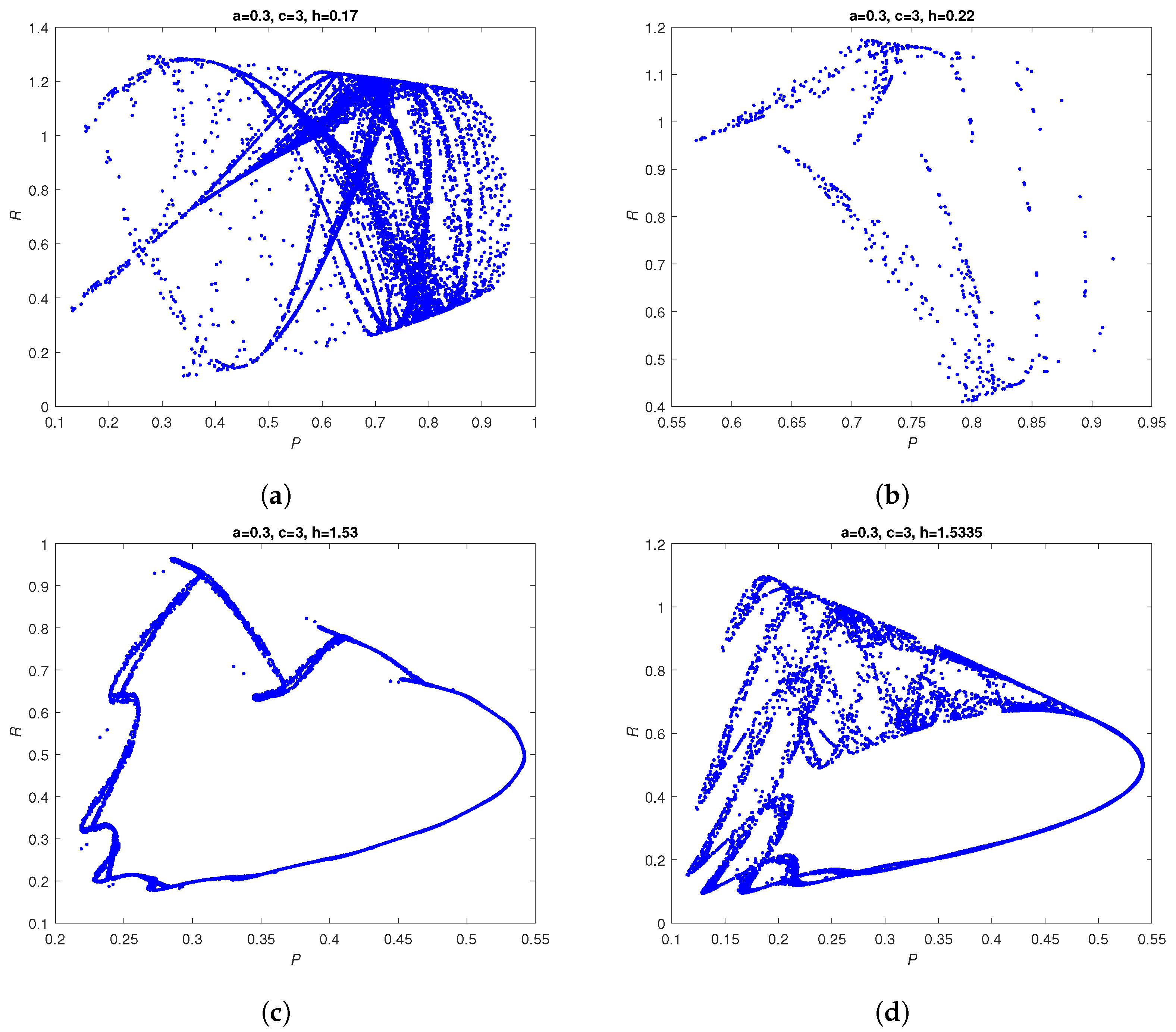 Computation 13 00011 g008