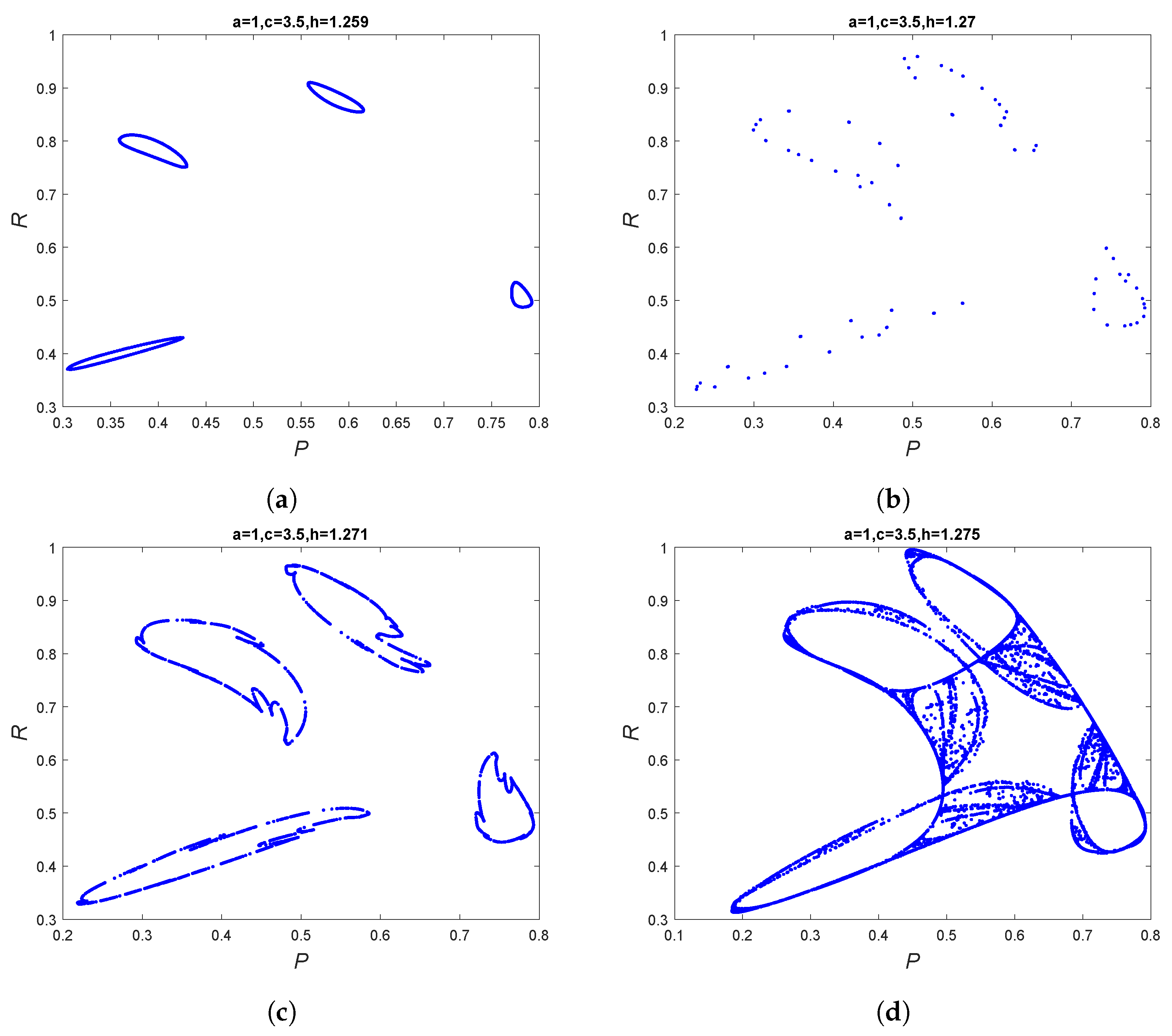 Computation 13 00011 g009a