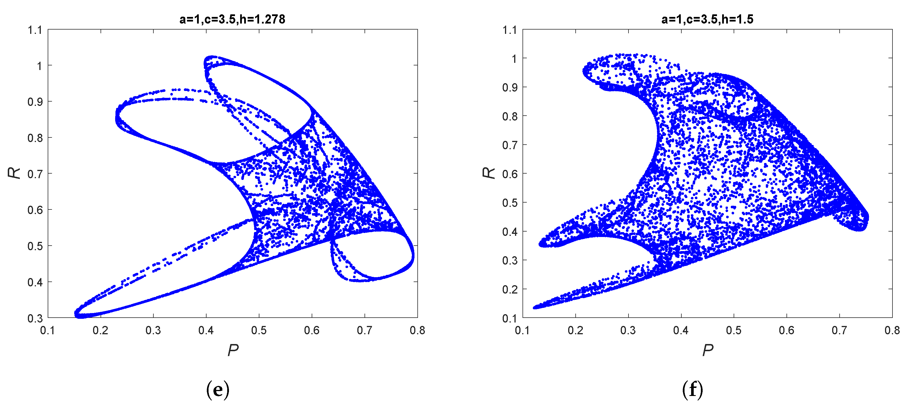 Computation 13 00011 g009b