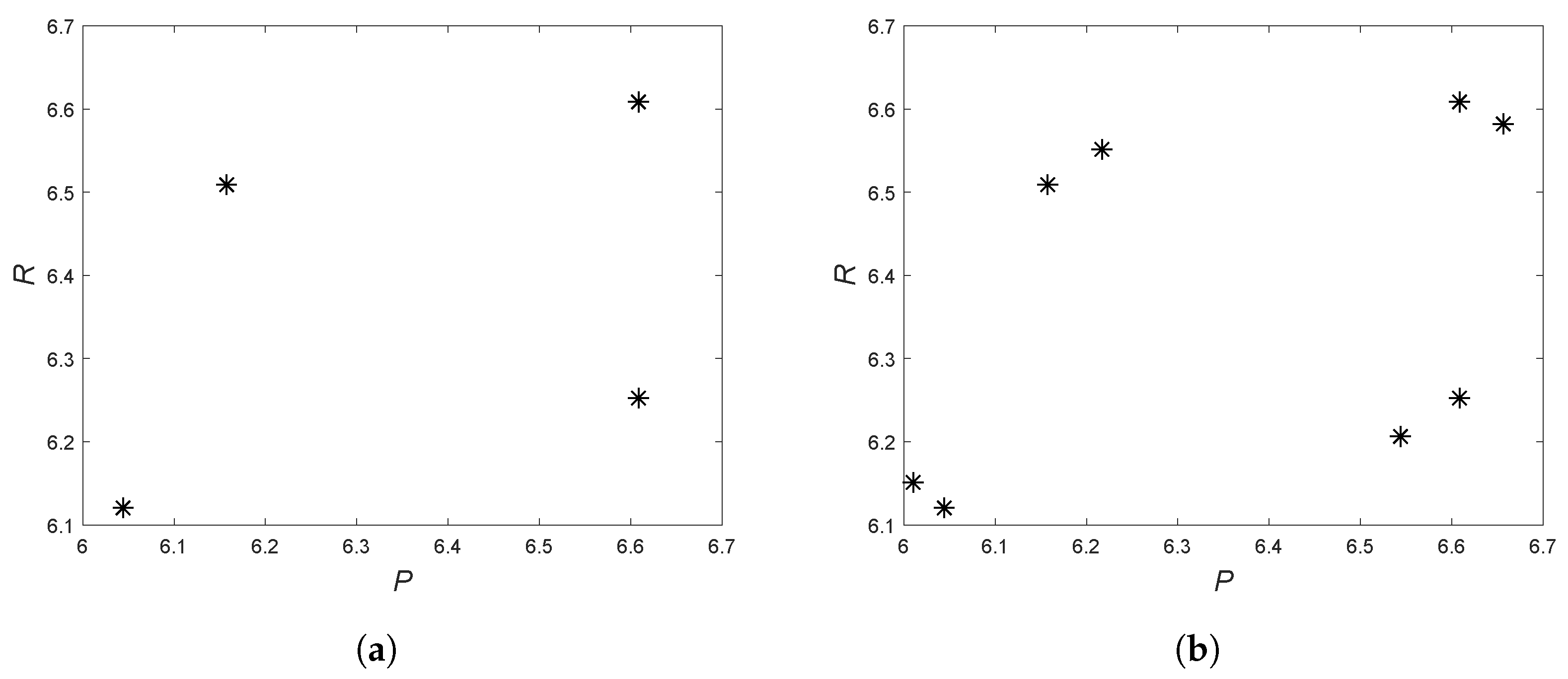 Computation 13 00011 g011