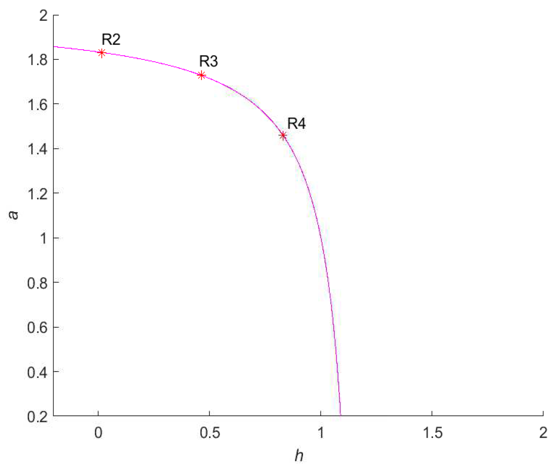 Computation 13 00011 g012