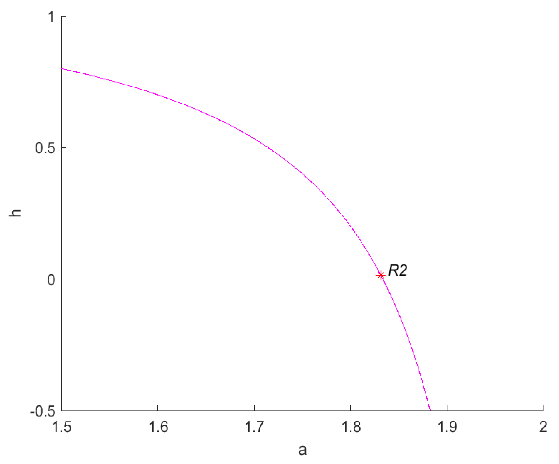 Computation 13 00011 g013