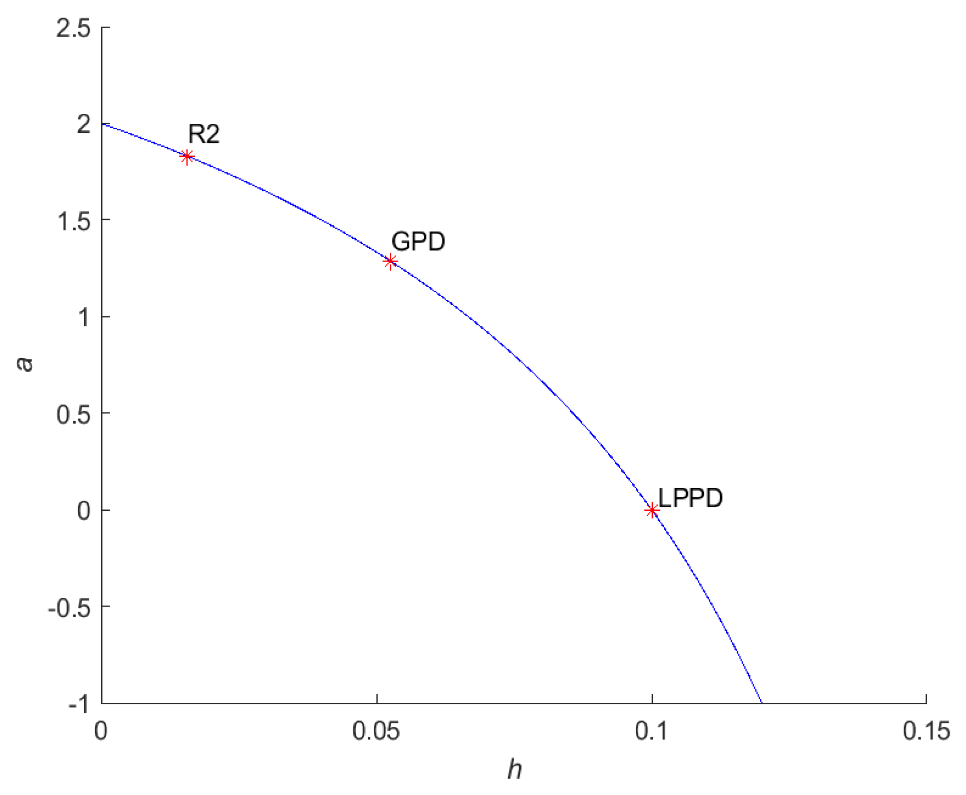 Computation 13 00011 g014