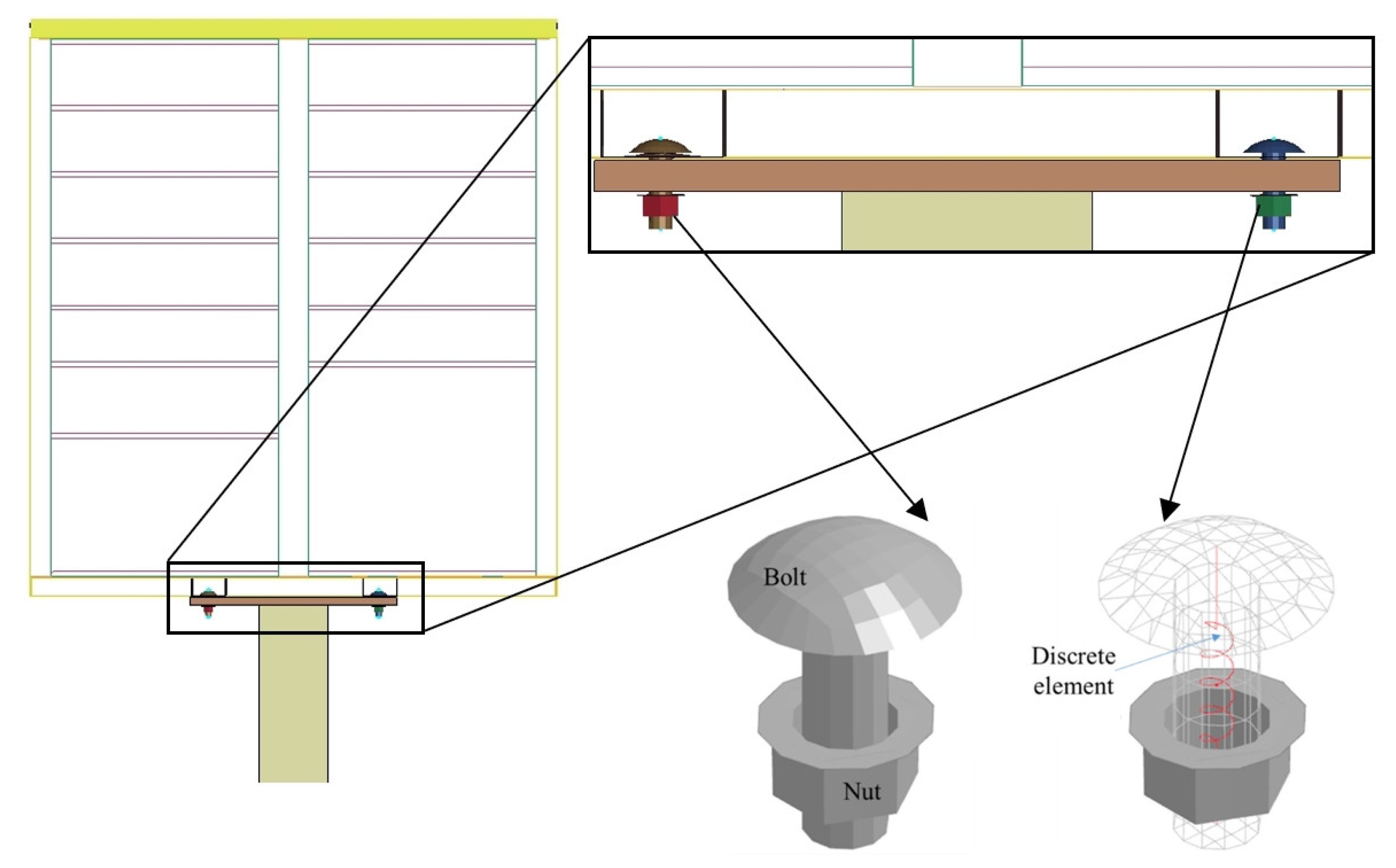Computation 13 00012 g005