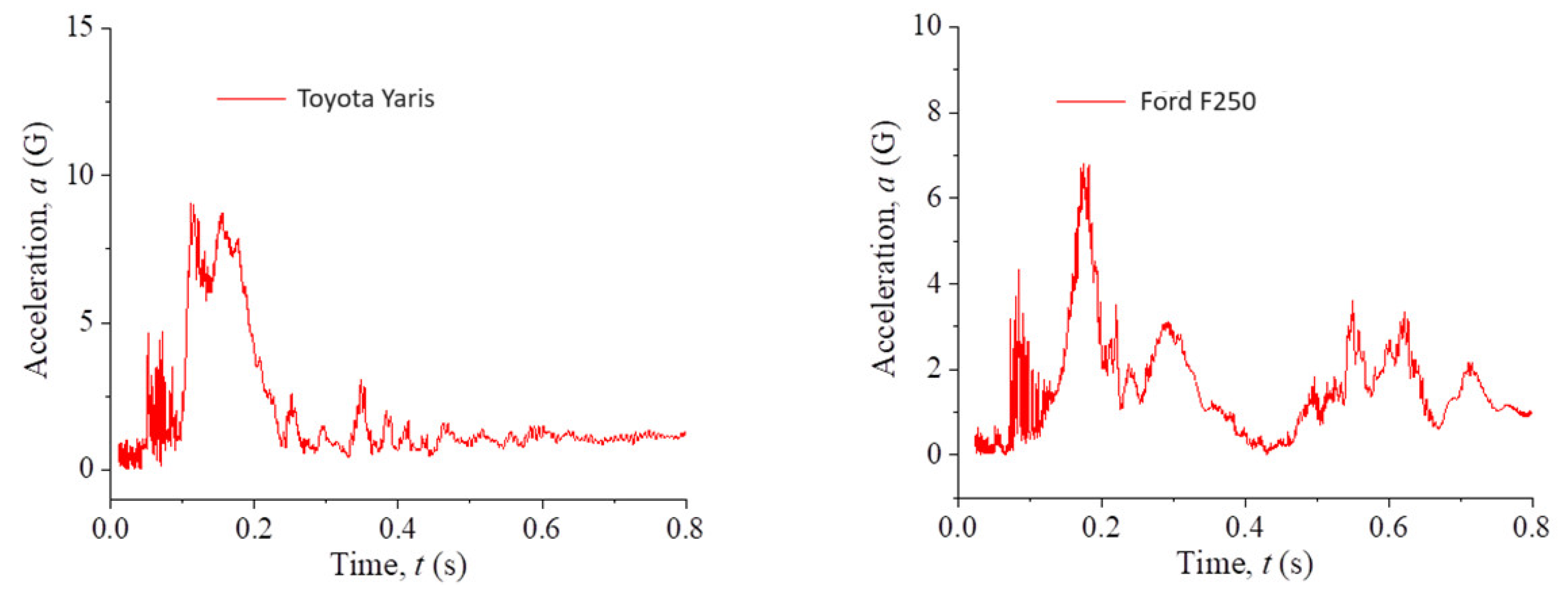 Computation 13 00012 g011