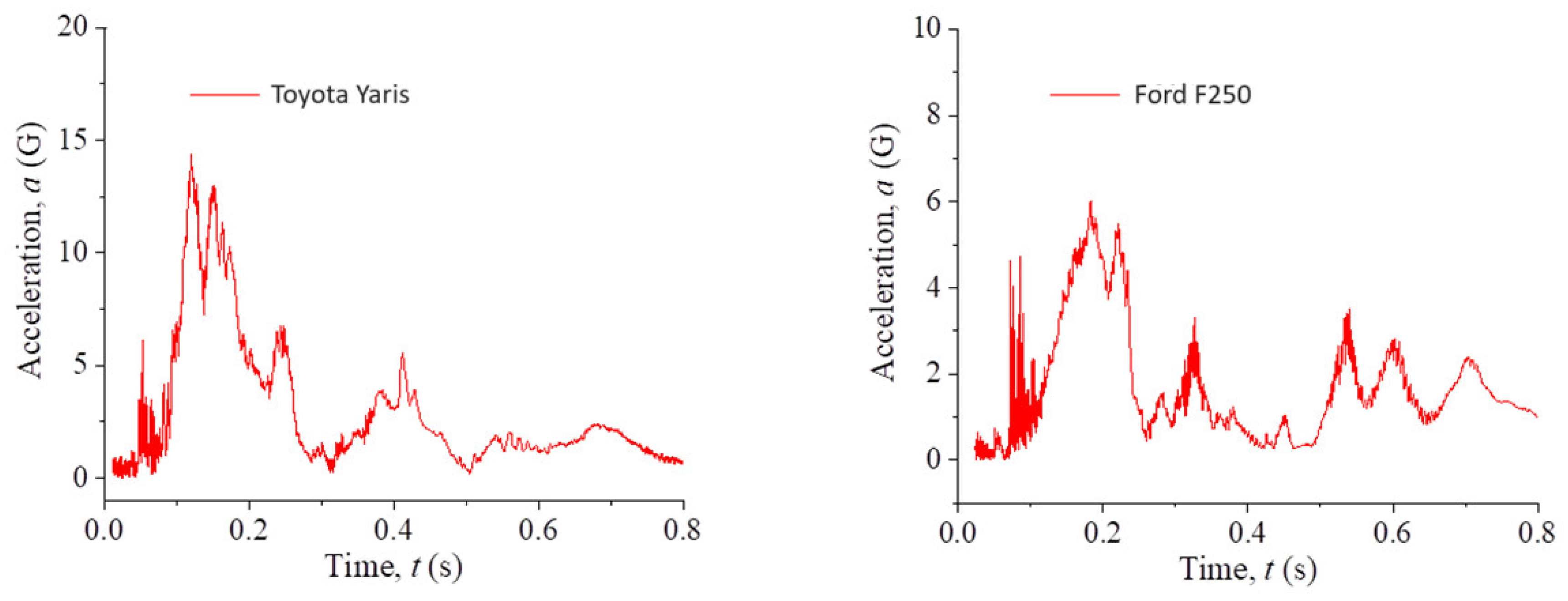 Computation 13 00012 g016