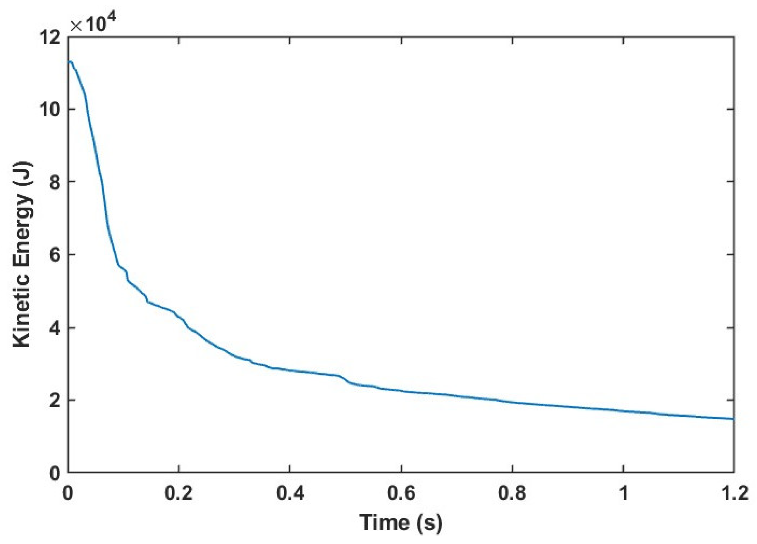 Computation 13 00012 g018