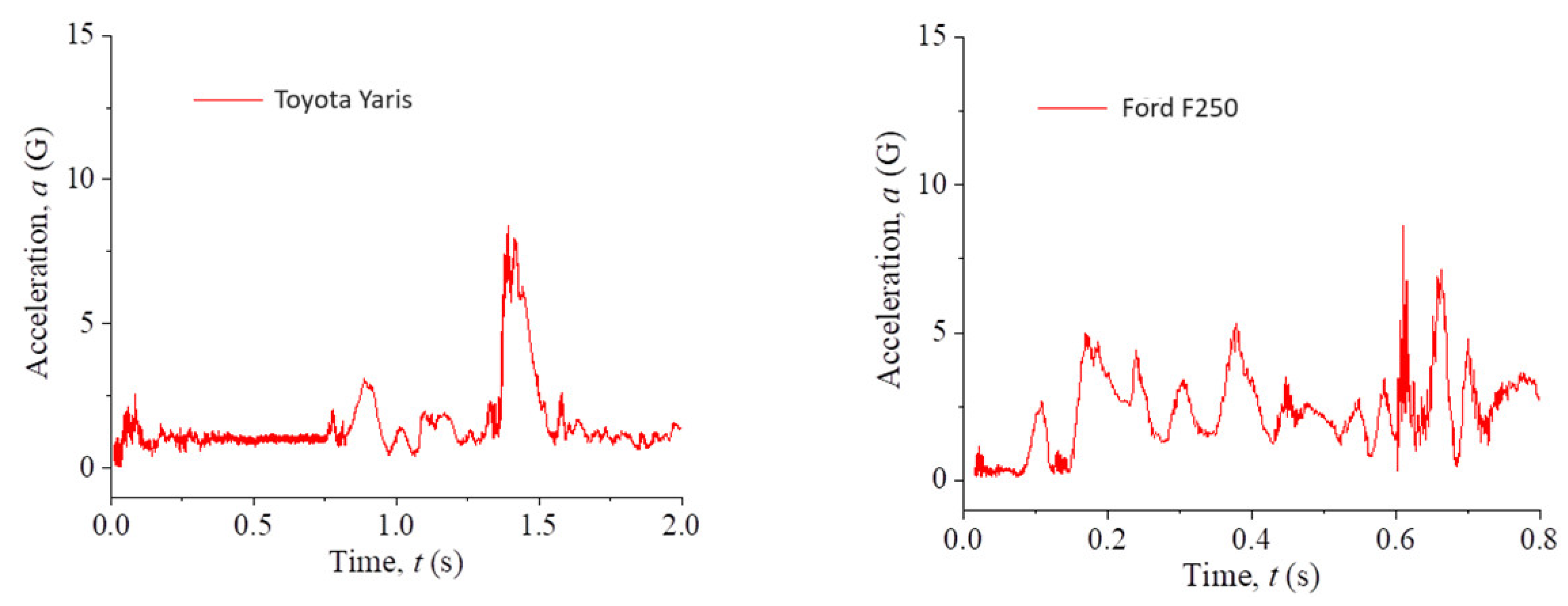 Computation 13 00012 g023