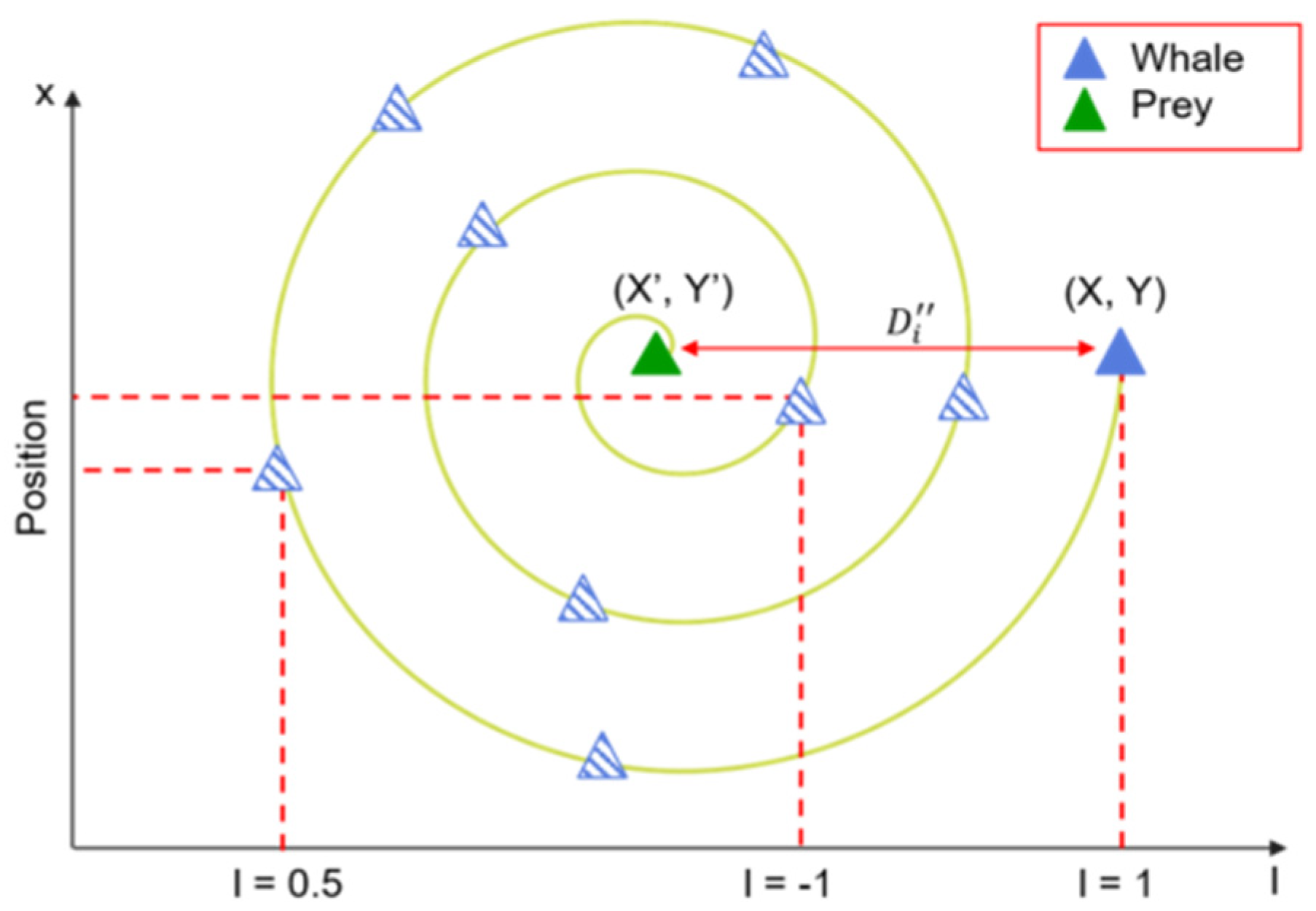 Computation 13 00014 g002