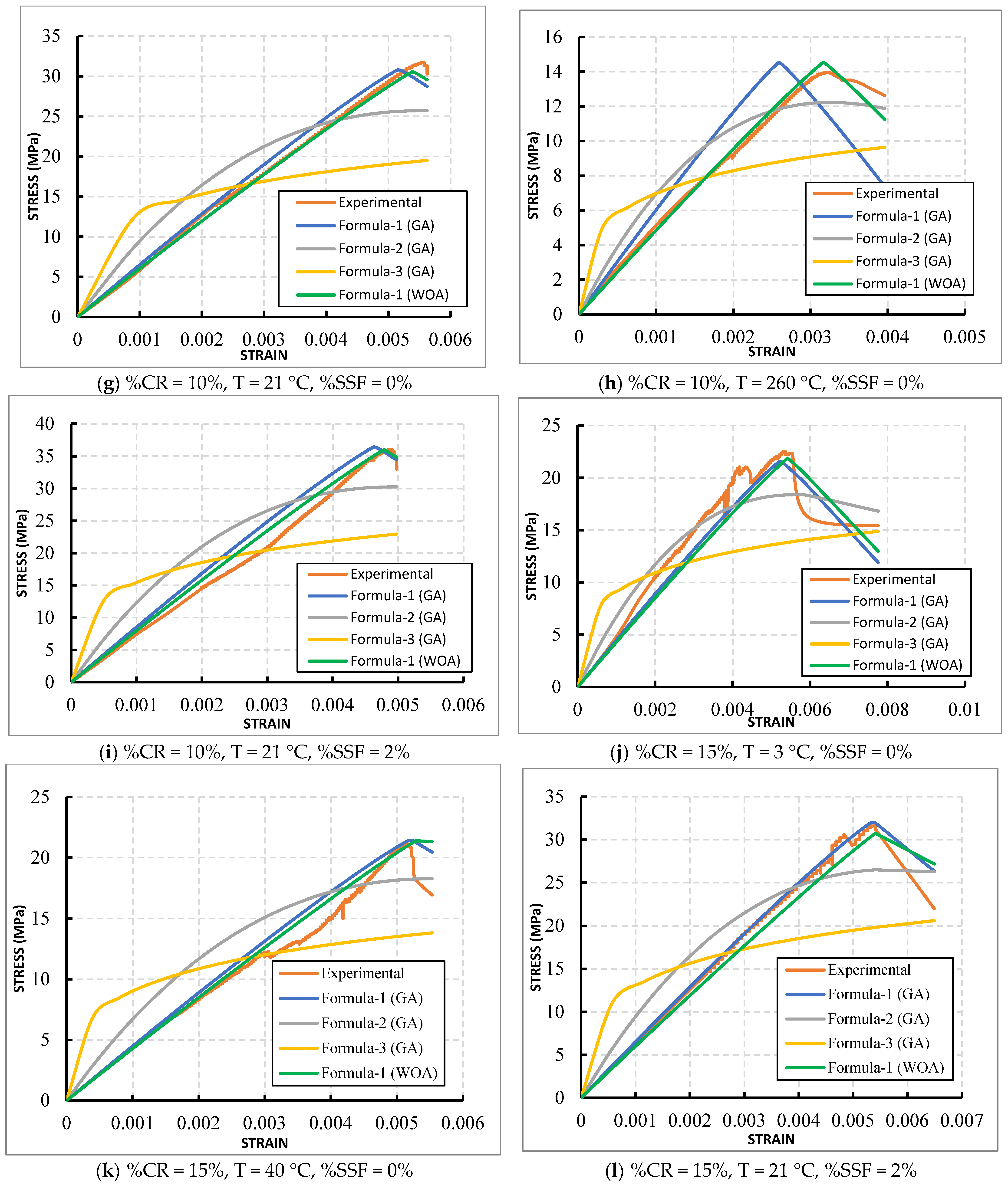 Computation 13 00014 g004b
