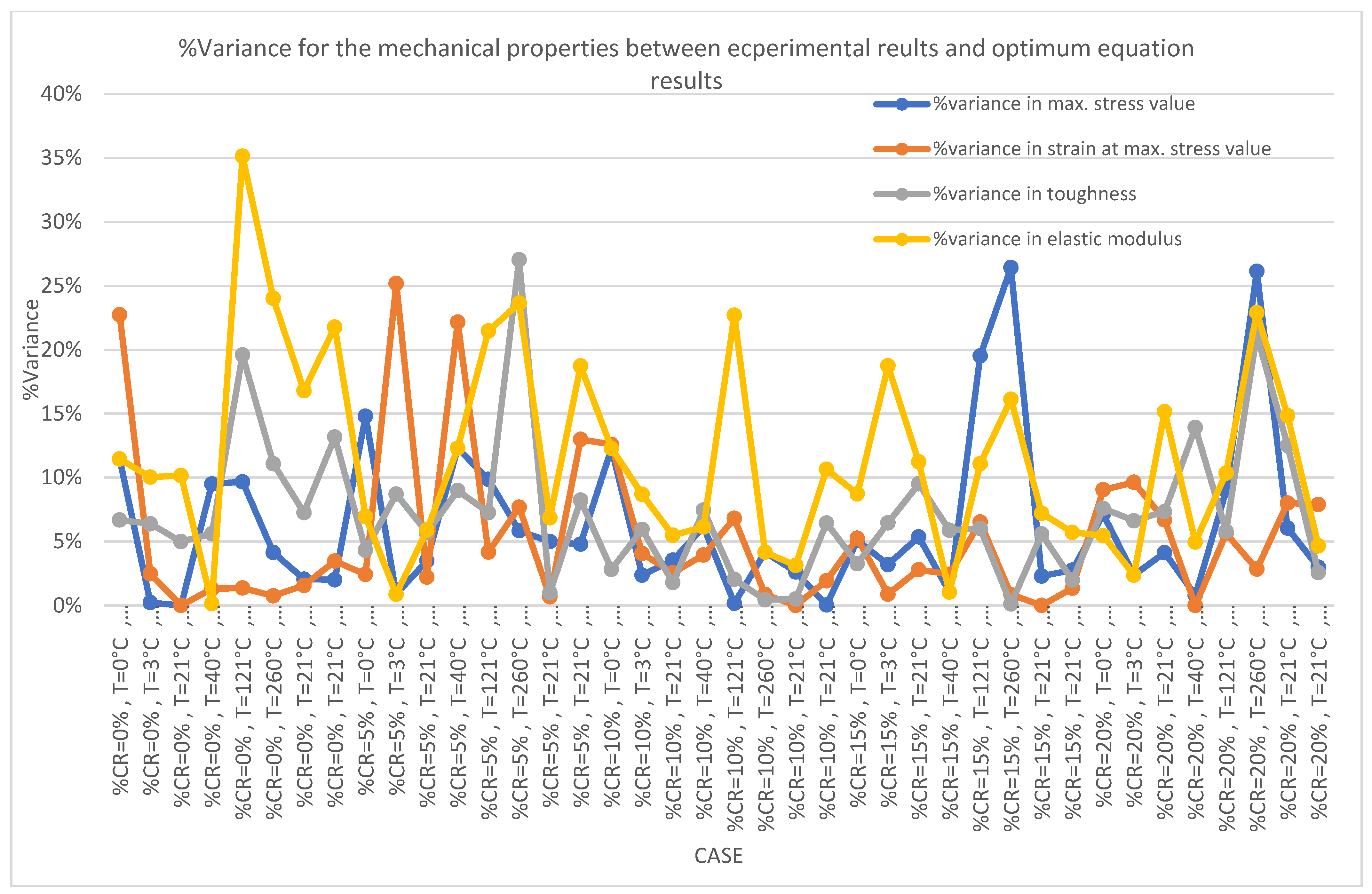 Computation 13 00014 g006