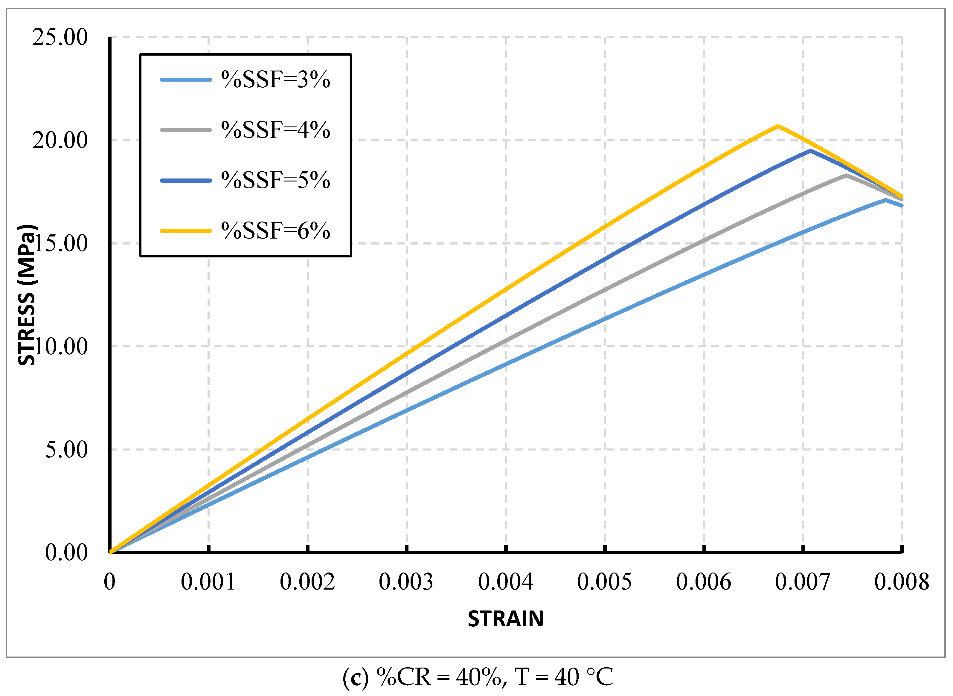 Computation 13 00014 g007b