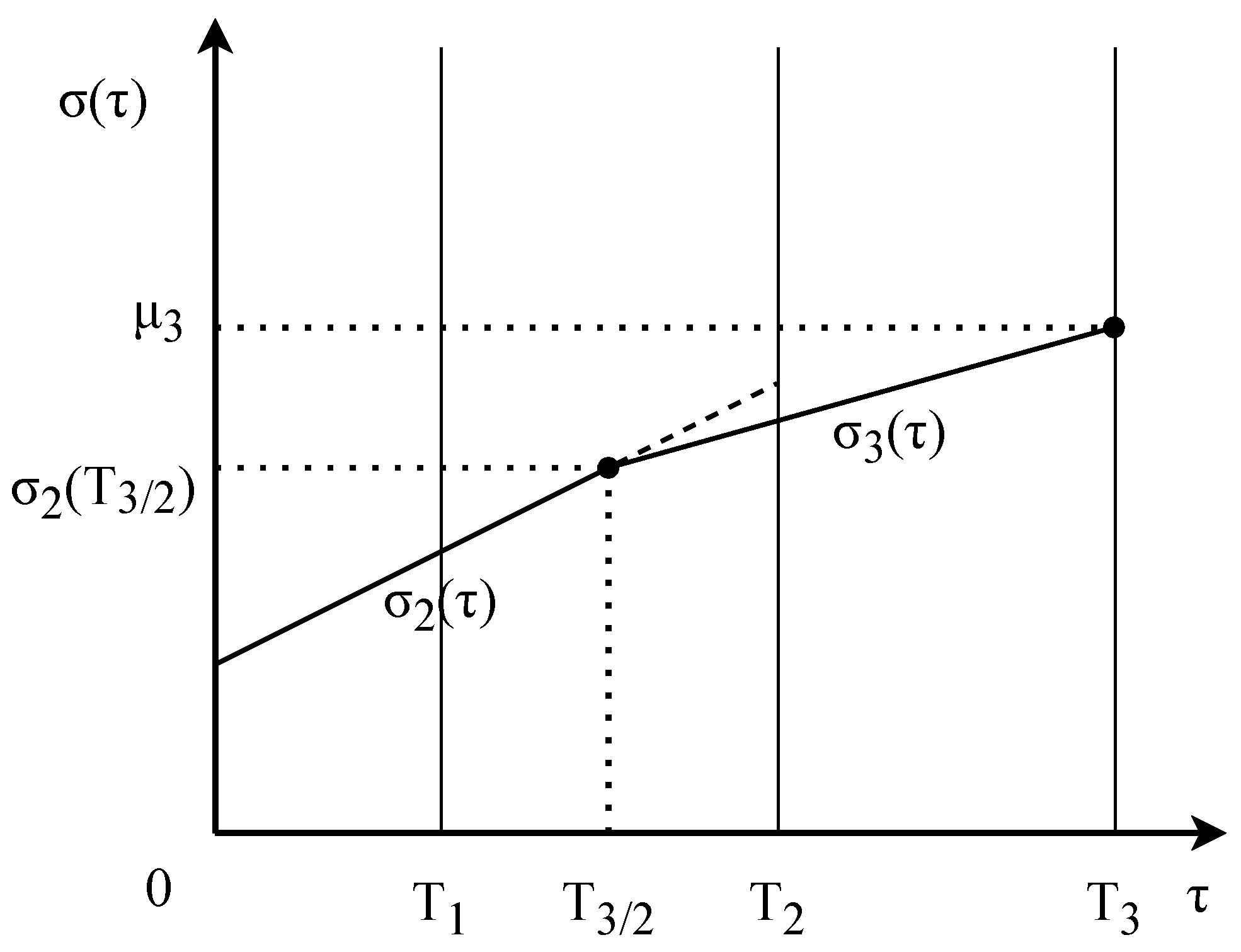 Computation 13 00016 g002