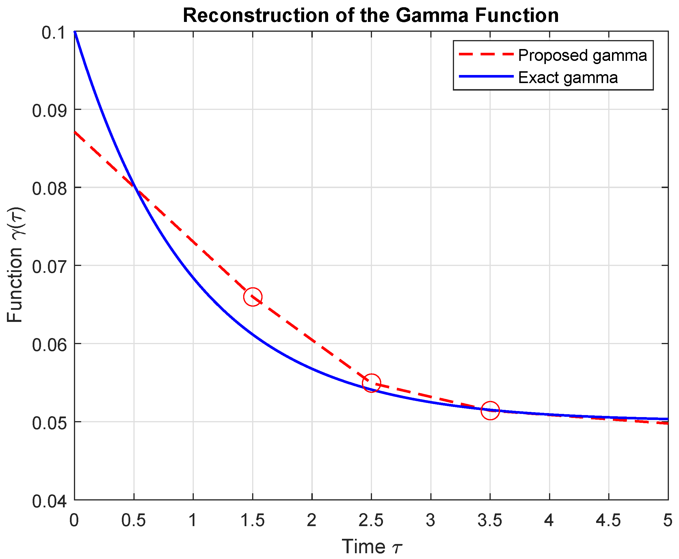Computation 13 00016 g008