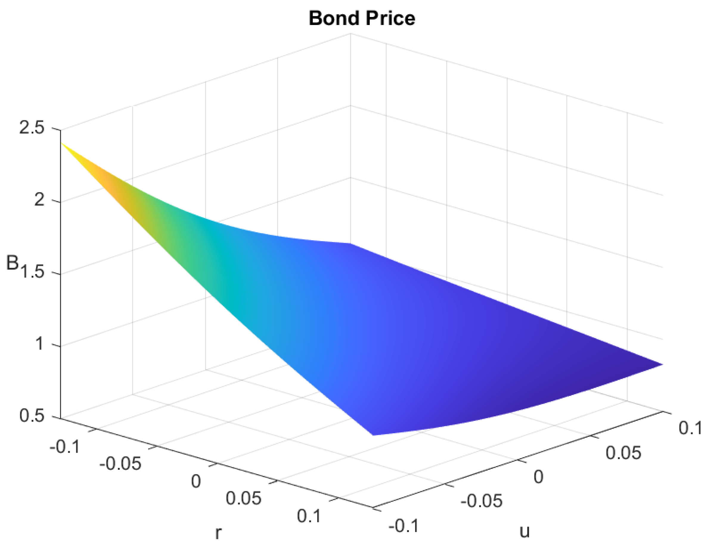 Computation 13 00016 g009