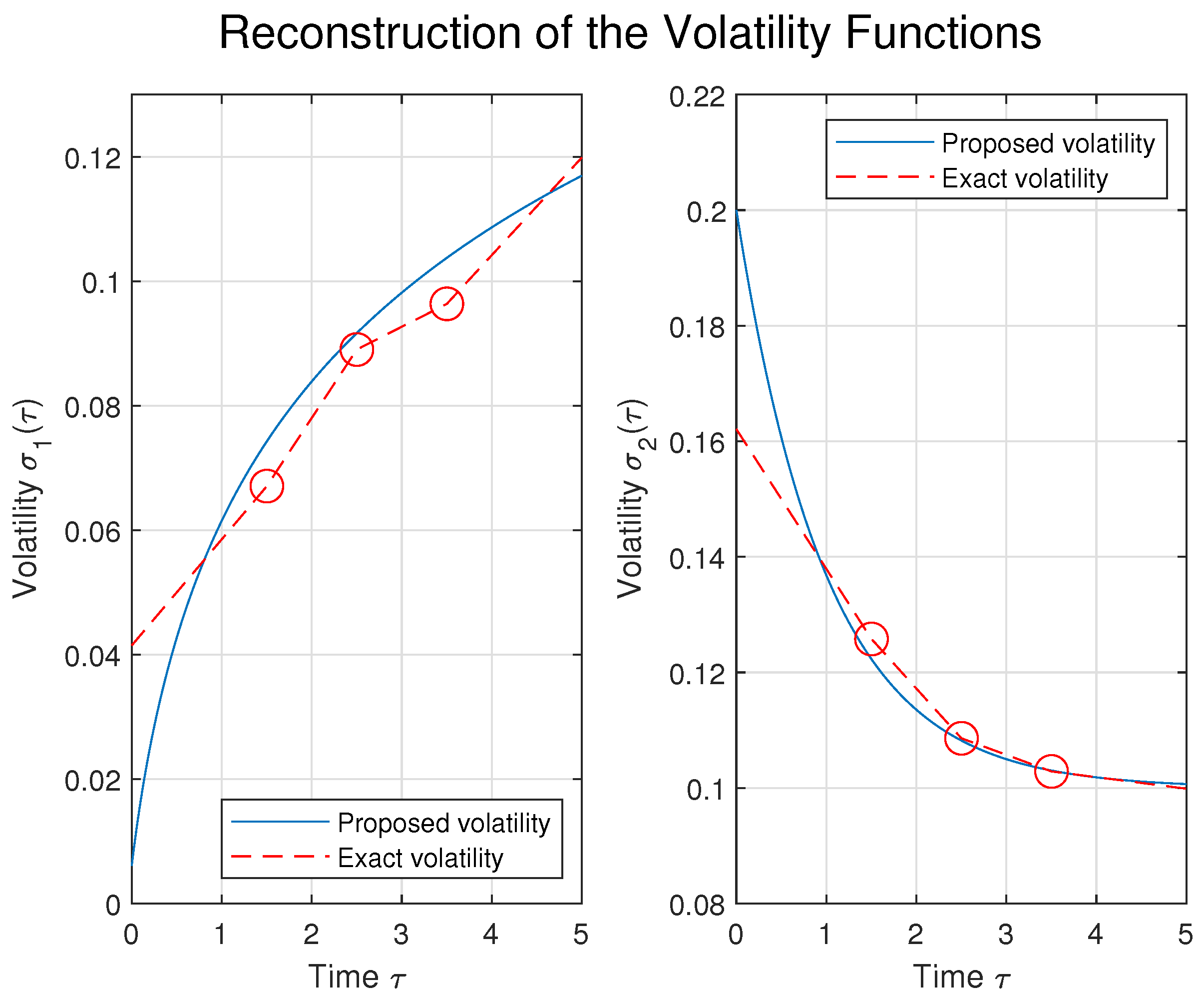 Computation 13 00016 g010