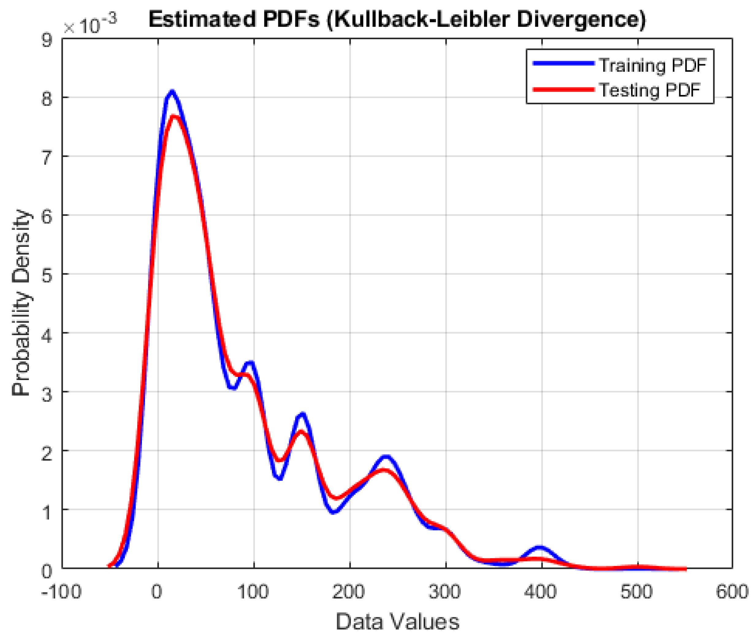 Computation 13 00017 g010