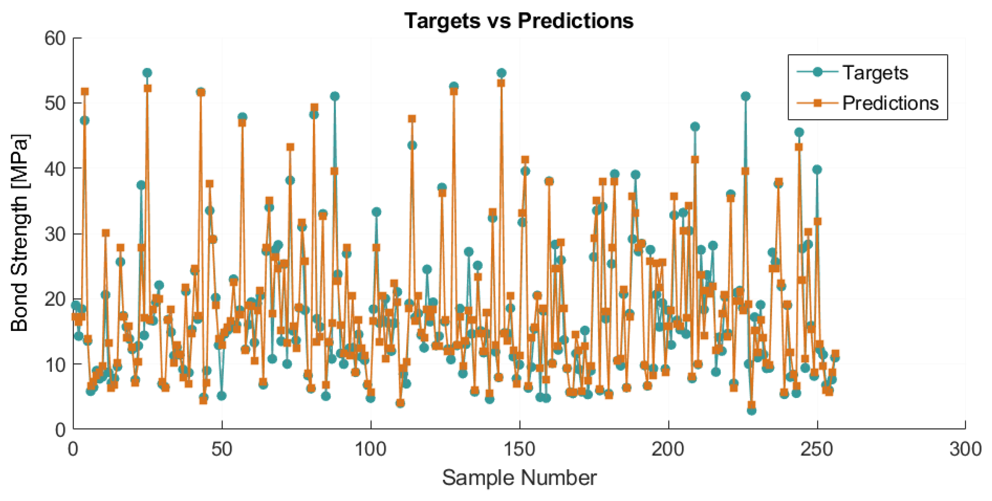 Computation 13 00017 g025