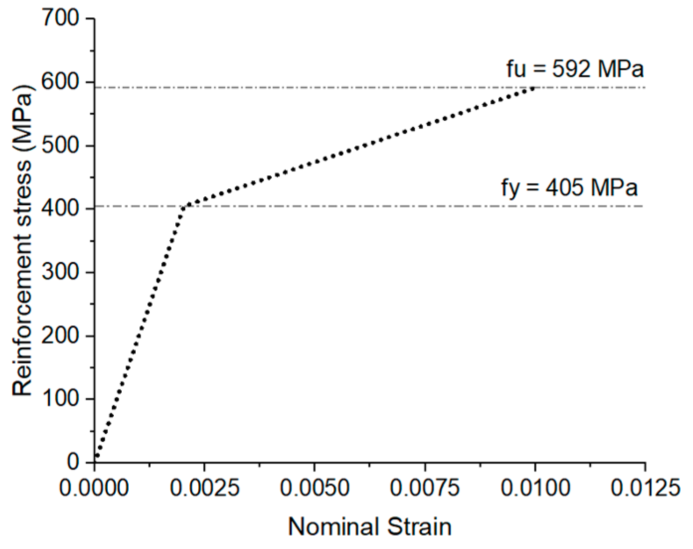 Computation 13 00018 g006
